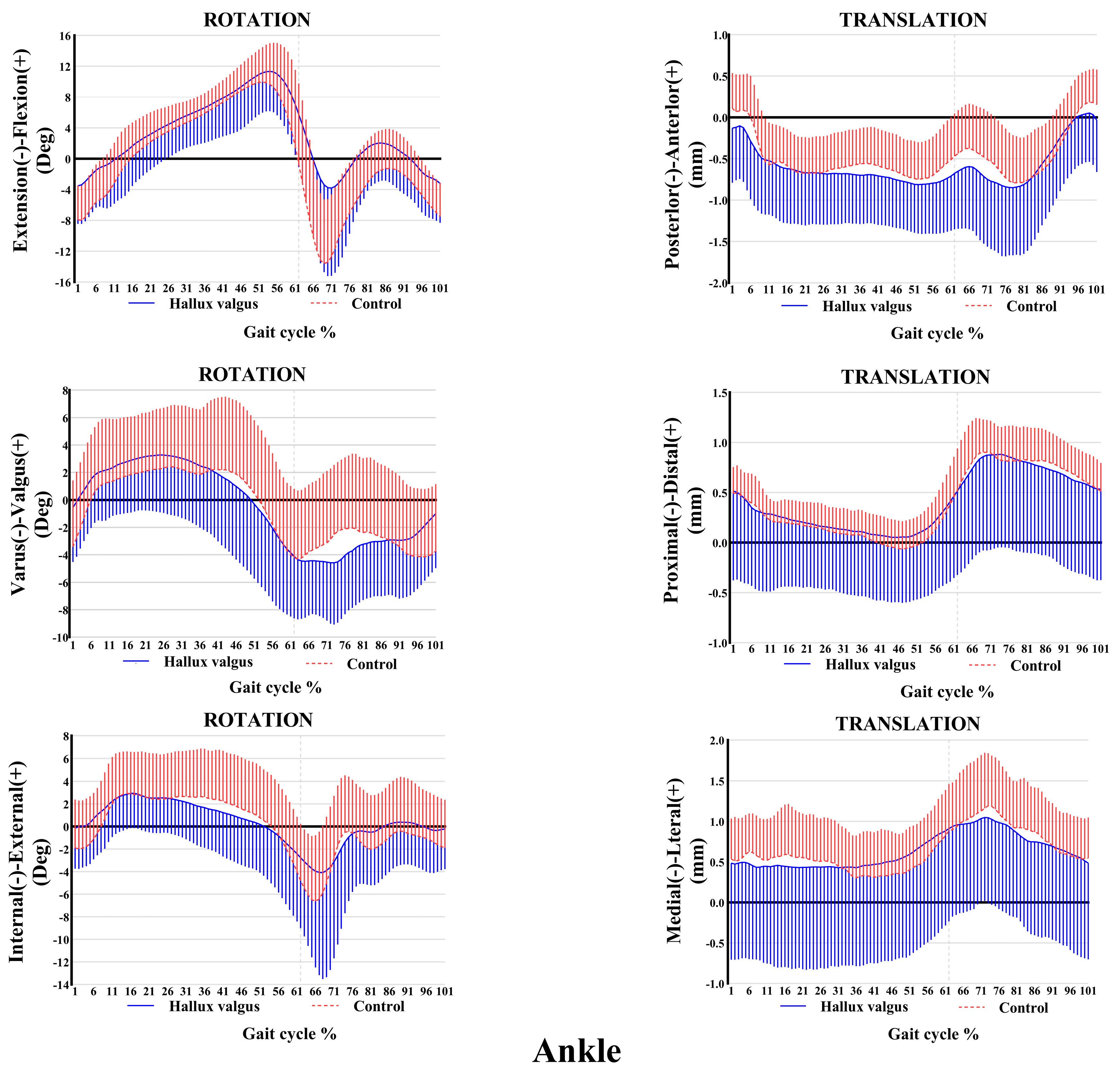 Bioengineering 12 00744 g003