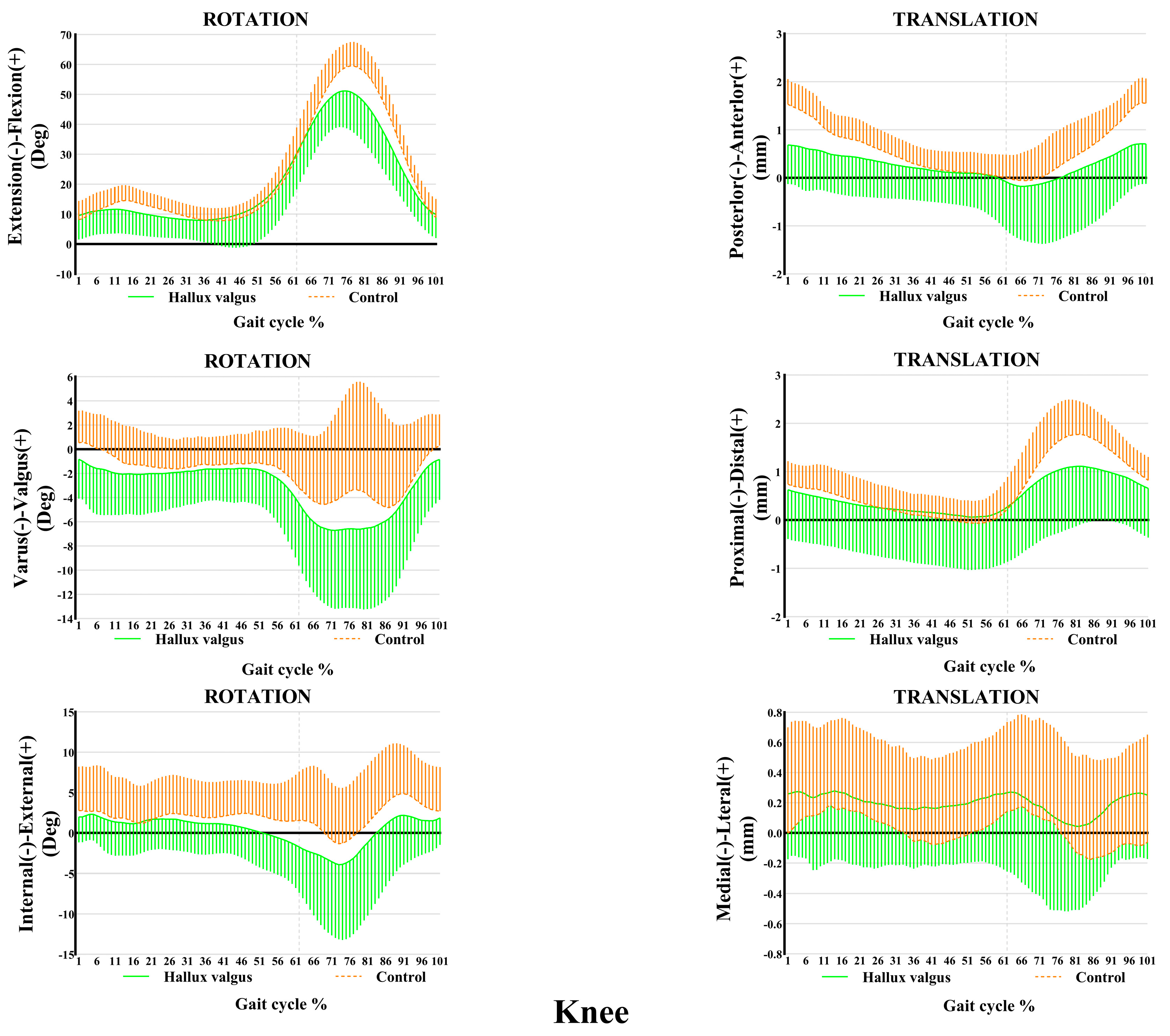 Bioengineering 12 00744 g004