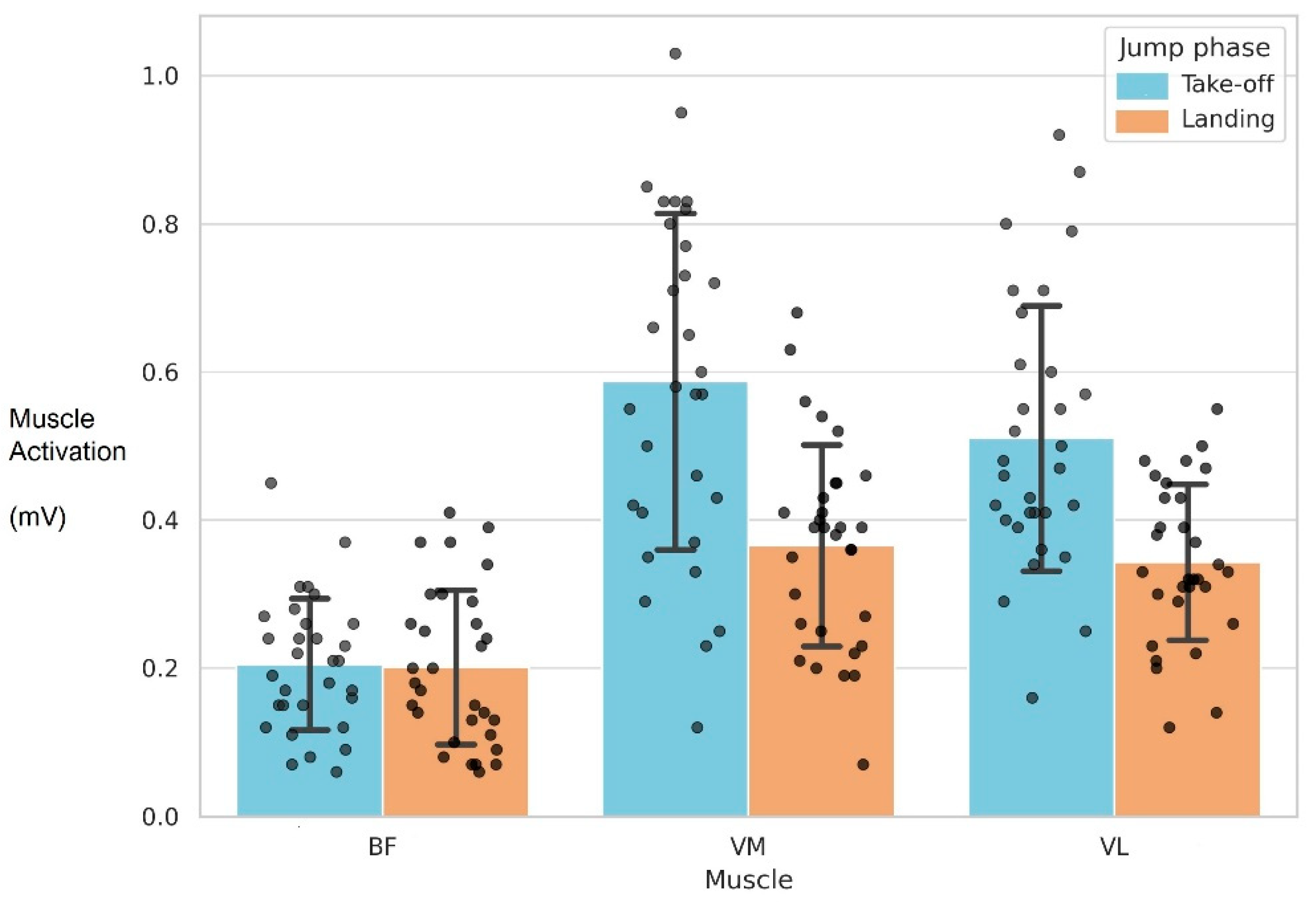 Bioengineering 12 00767 g001 Bioengineering 12 00767 g001