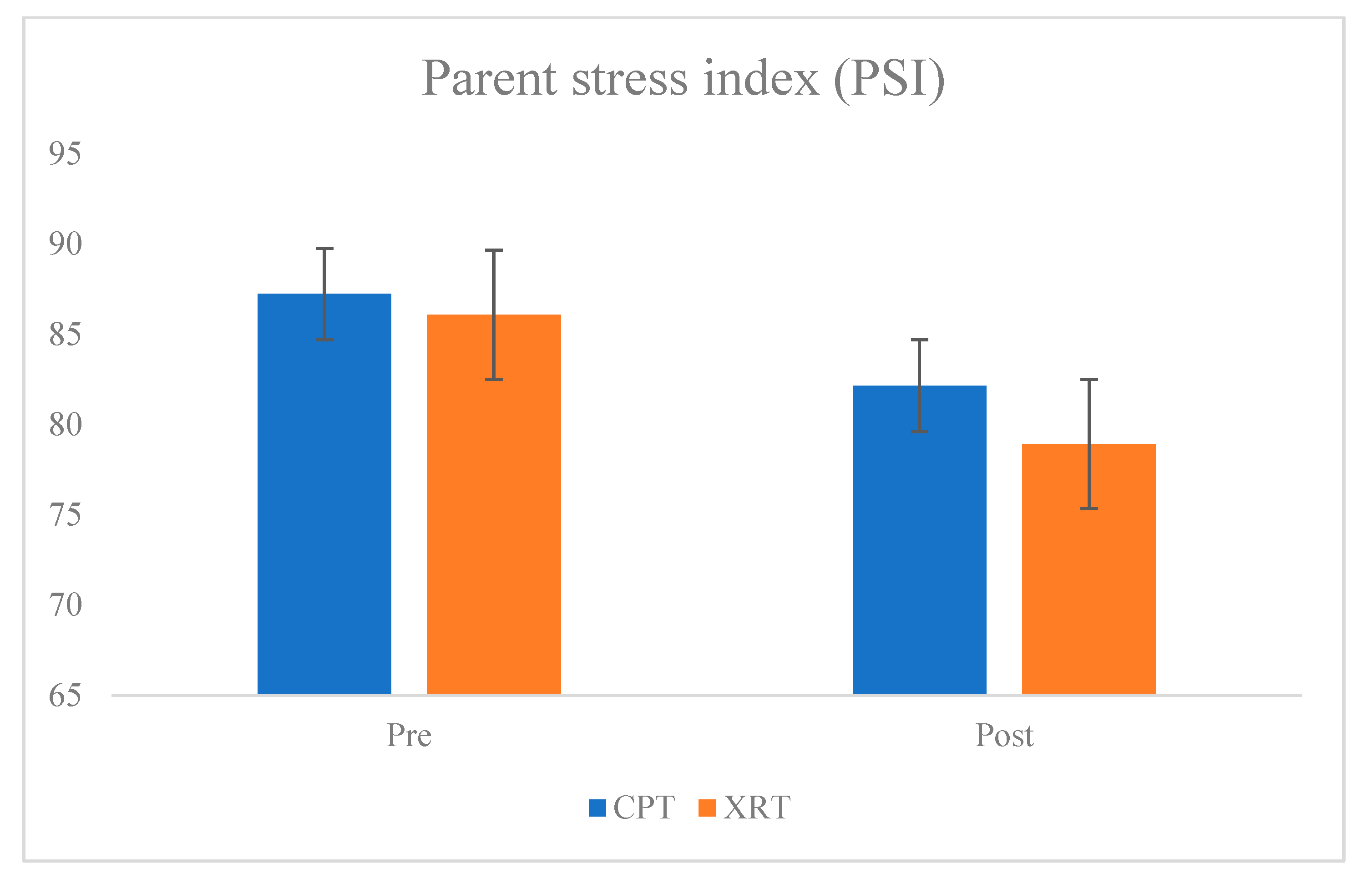 Bioengineering 12 00779 g004