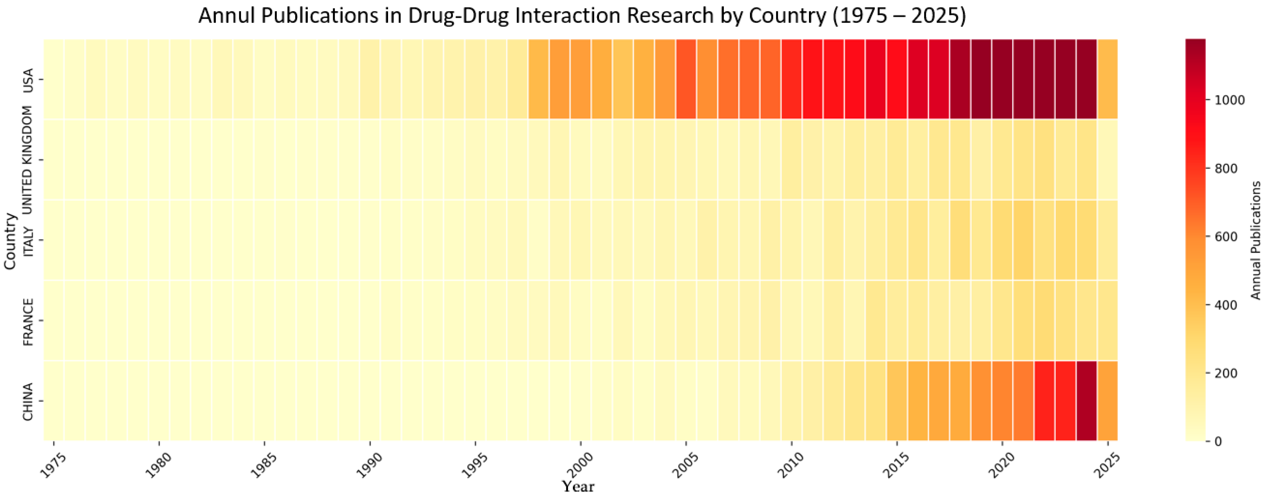 Bioengineering 12 00783 g006
