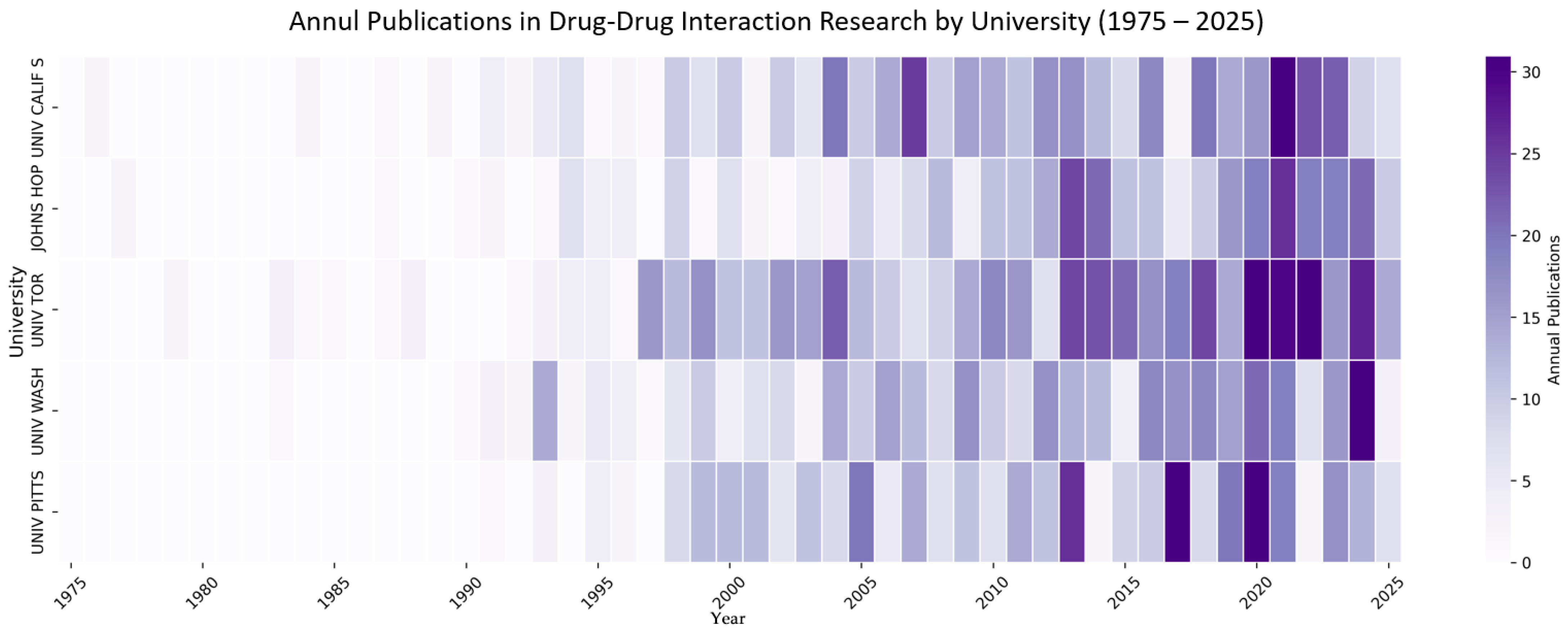 Bioengineering 12 00783 g008