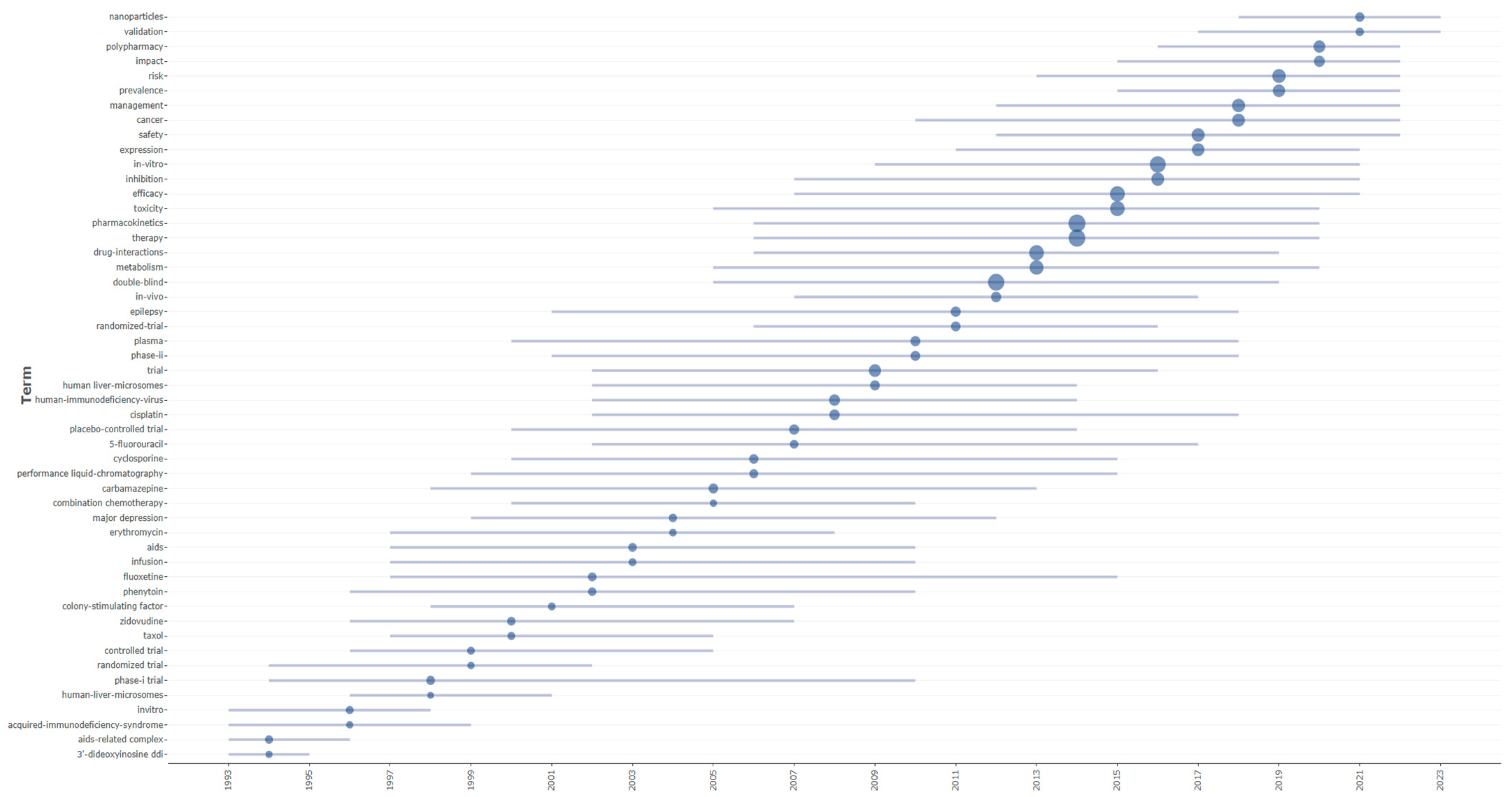 Bioengineering 12 00783 g011