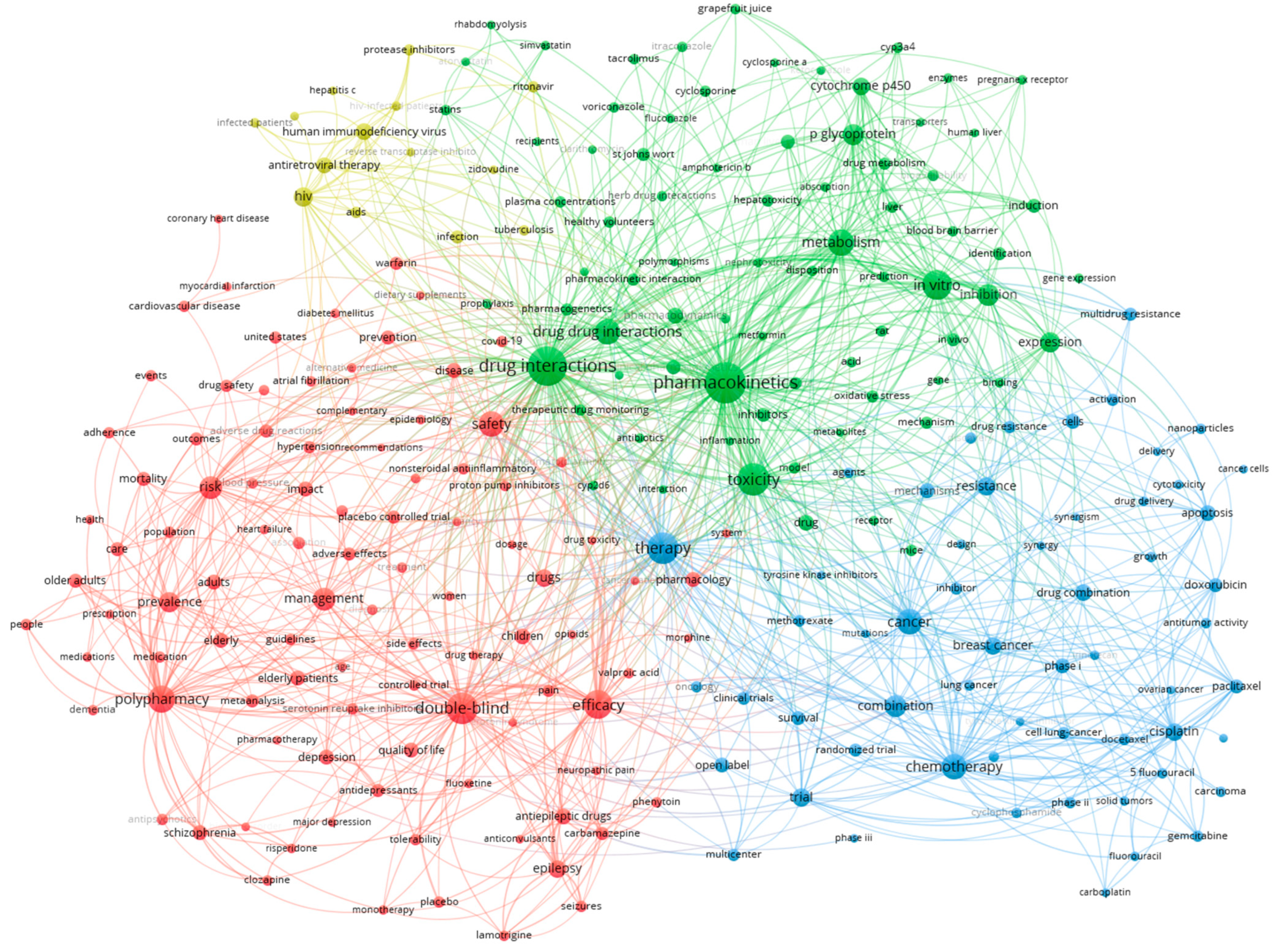 Bioengineering 12 00783 g012