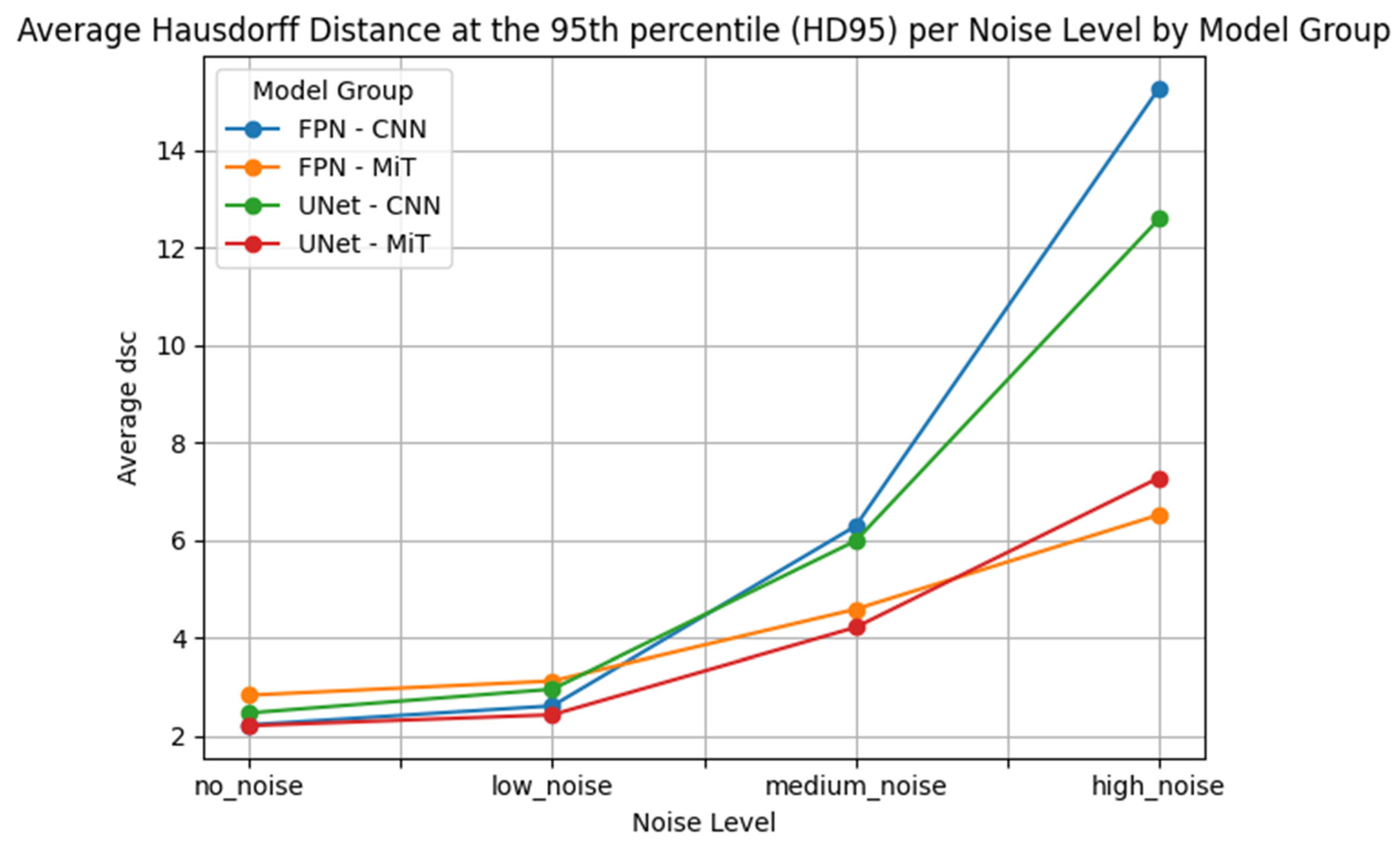 Bioengineering 12 00808 g011
