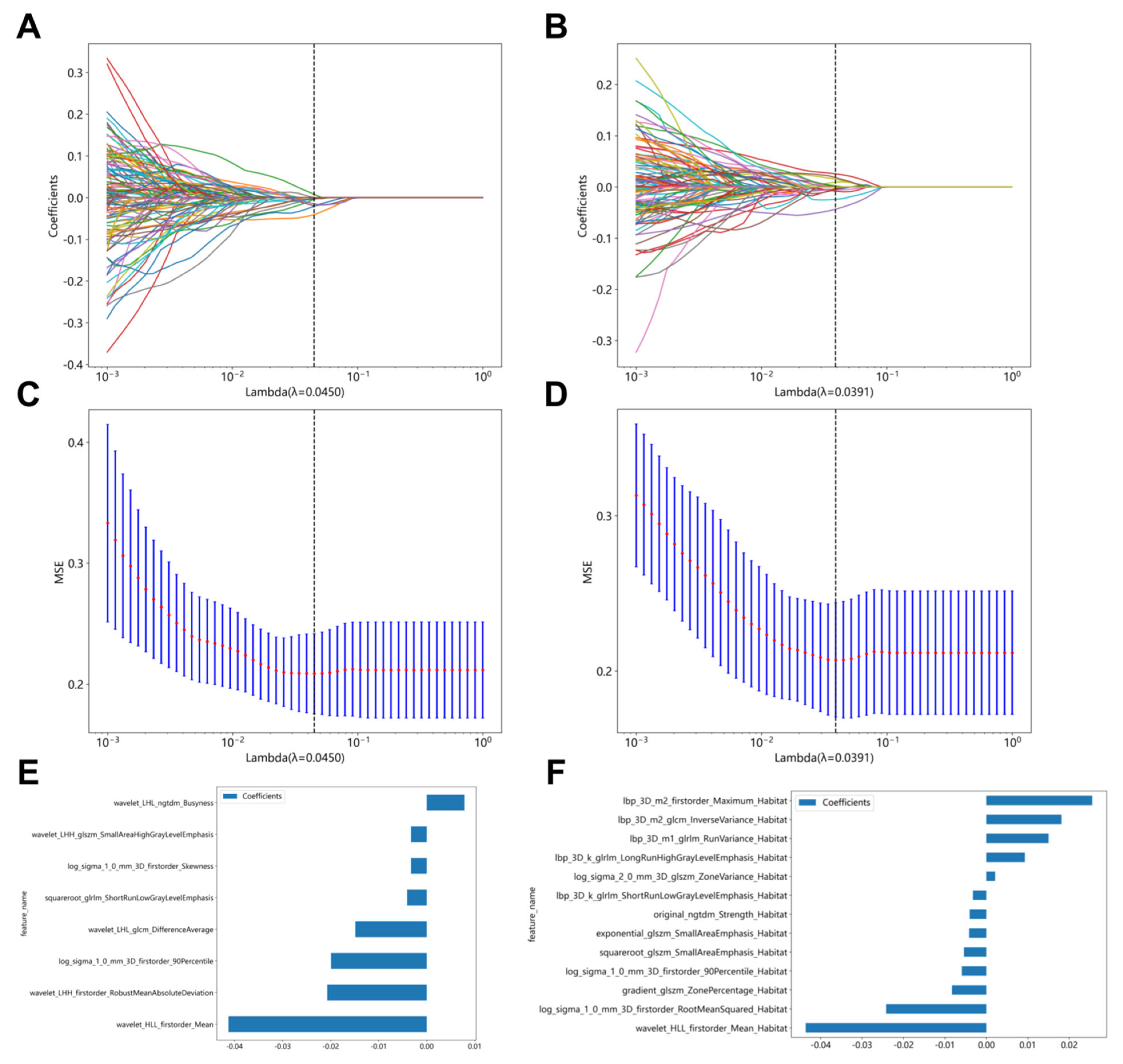 Bioengineering 12 00813 g0a2
