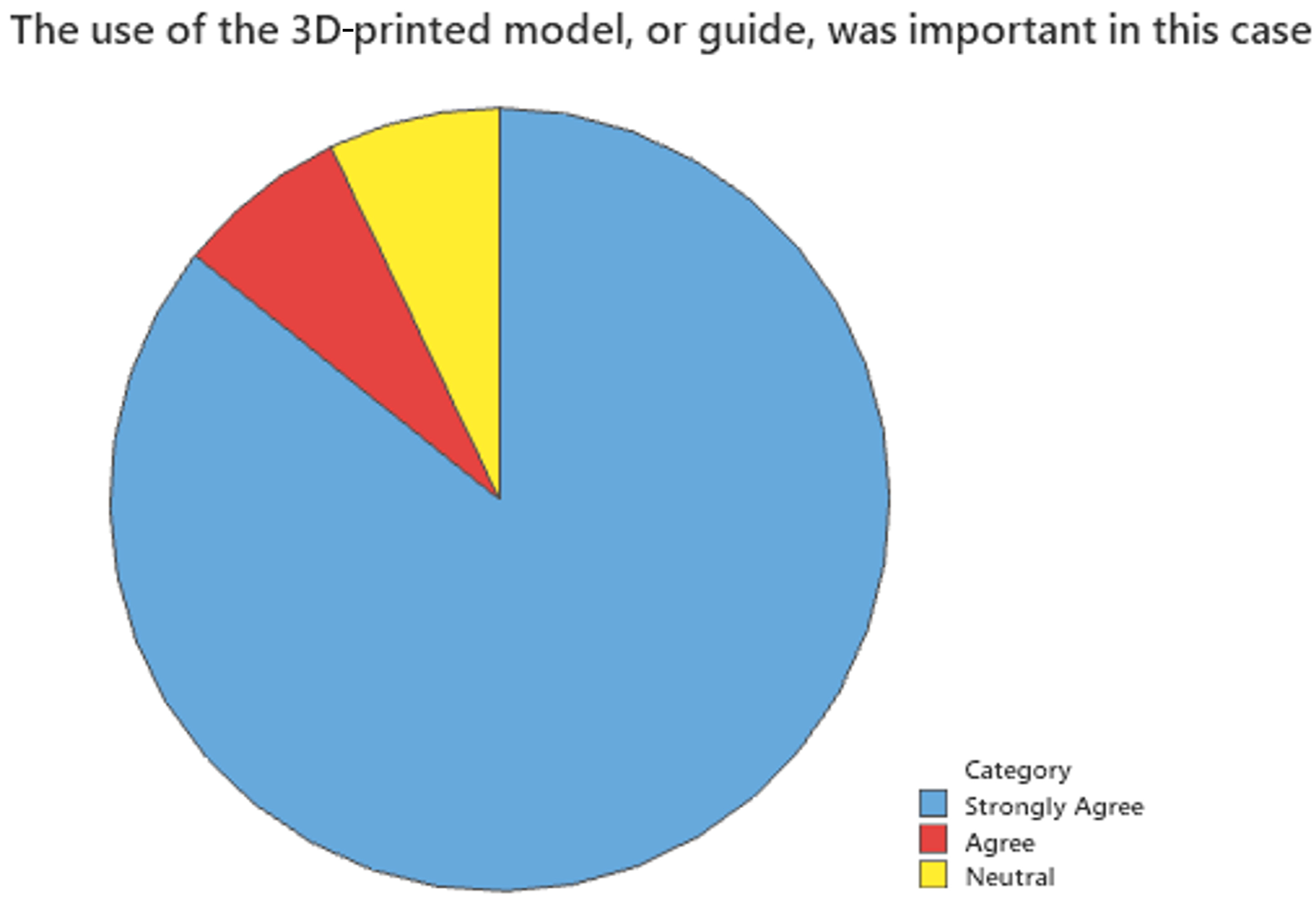 Bioengineering 12 00821 g002