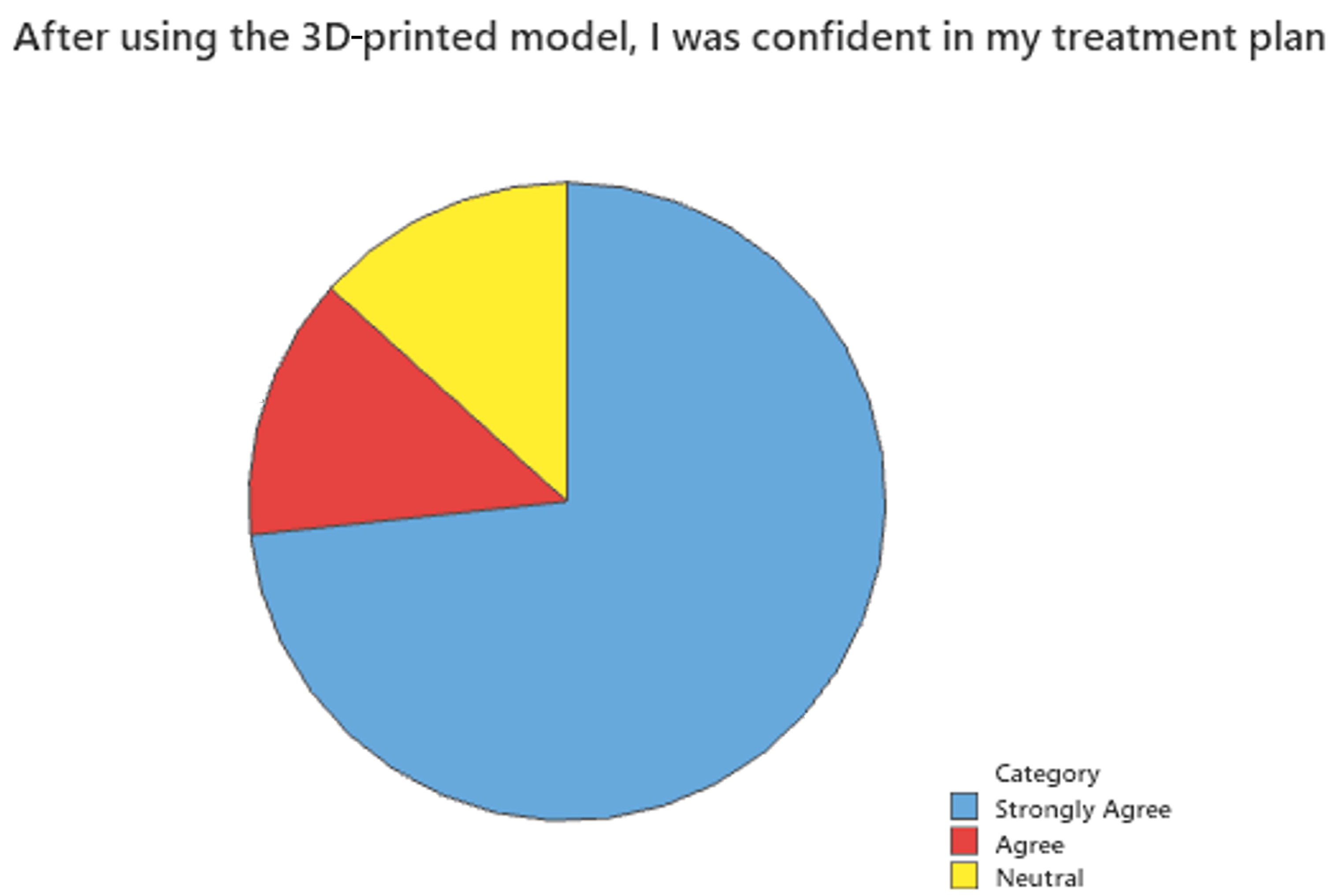 Bioengineering 12 00821 g004