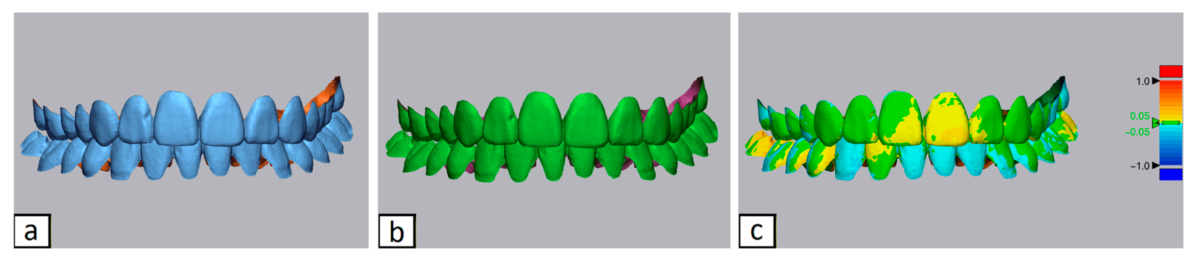 Bioengineering 12 00839 g006