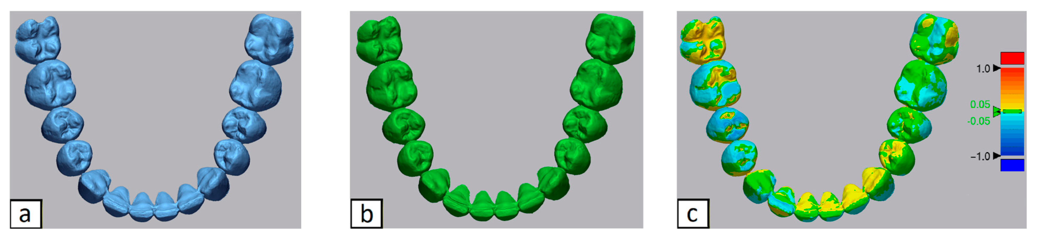 Bioengineering 12 00839 g008