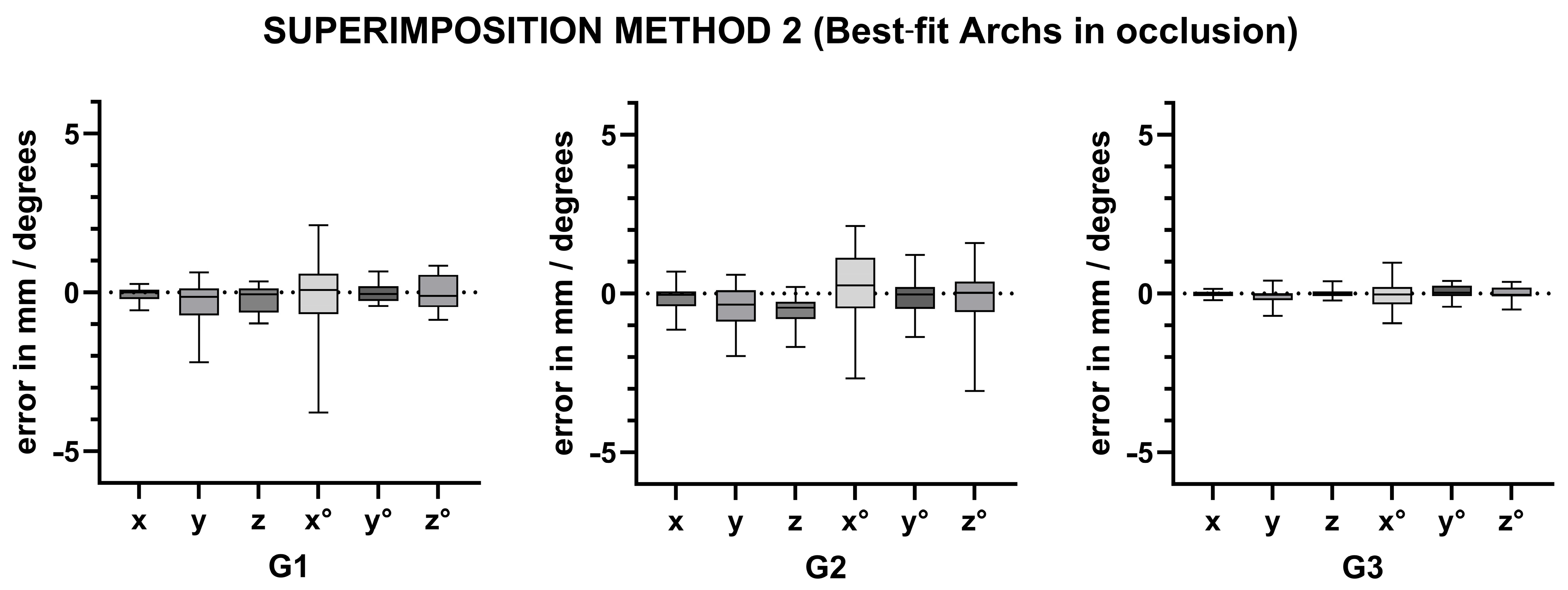 Bioengineering 12 00839 sch001