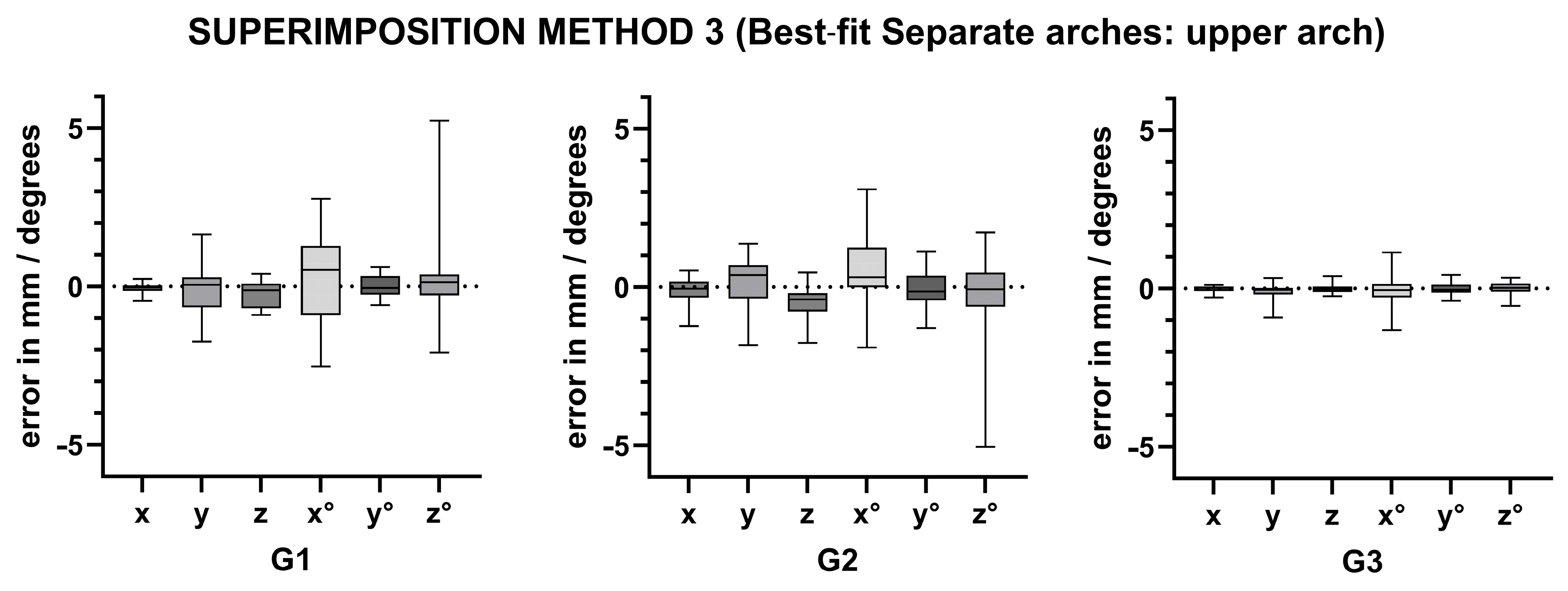 Bioengineering 12 00839 sch002