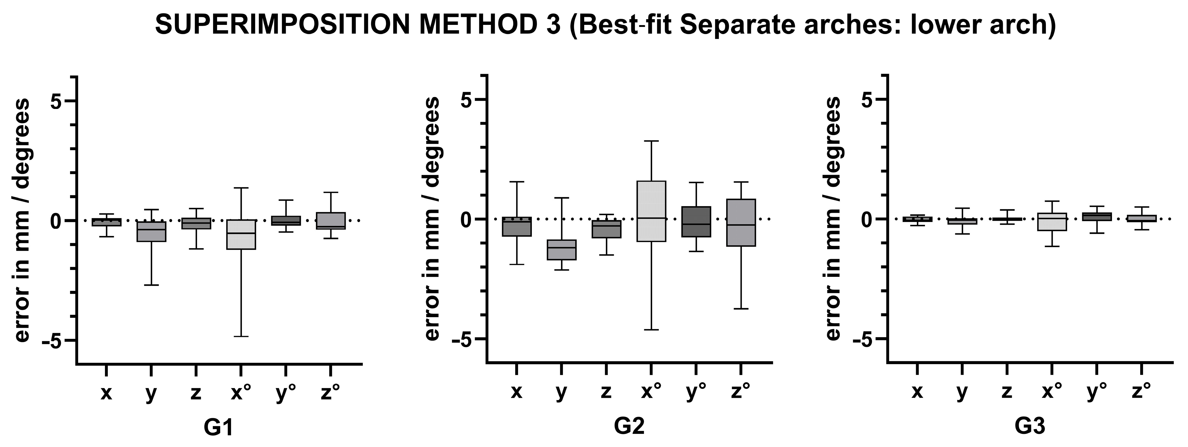 Bioengineering 12 00839 sch003