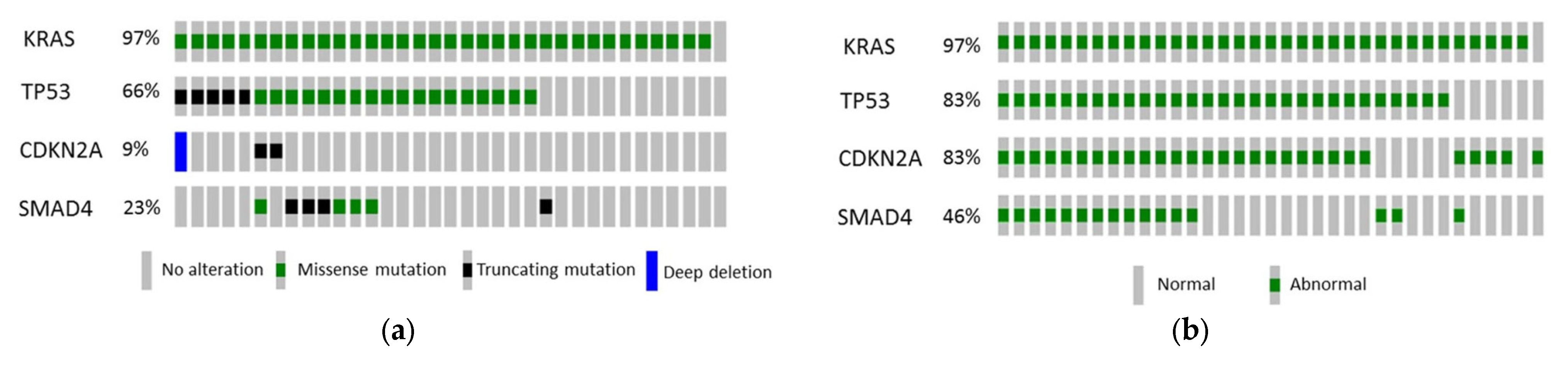 Bioengineering 12 00849 g007