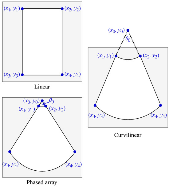 Bioengineering 12 00855 g0a1