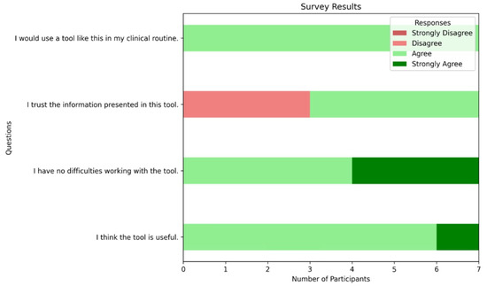 Bioengineering 12 00874 g0a1