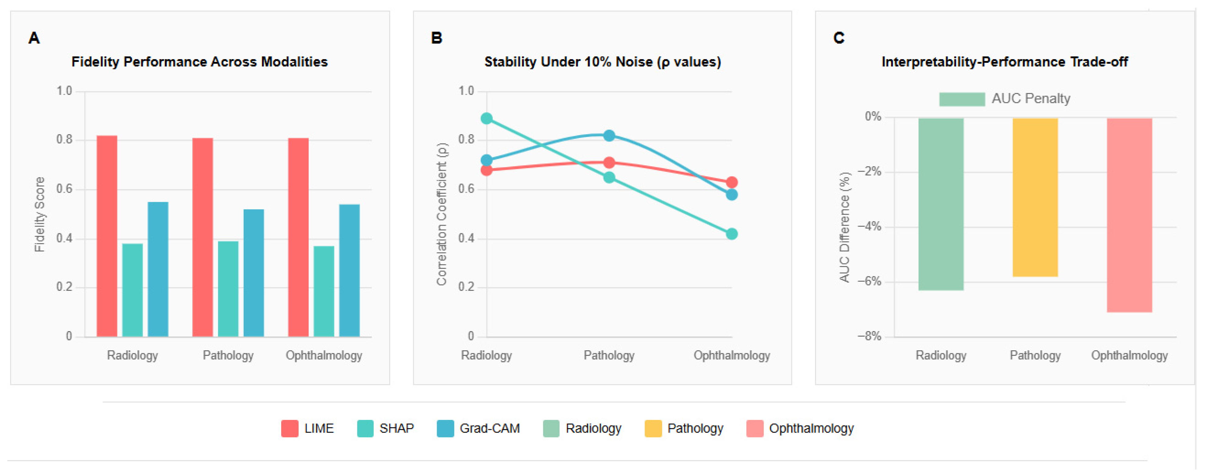 Bioengineering 12 00879 g002