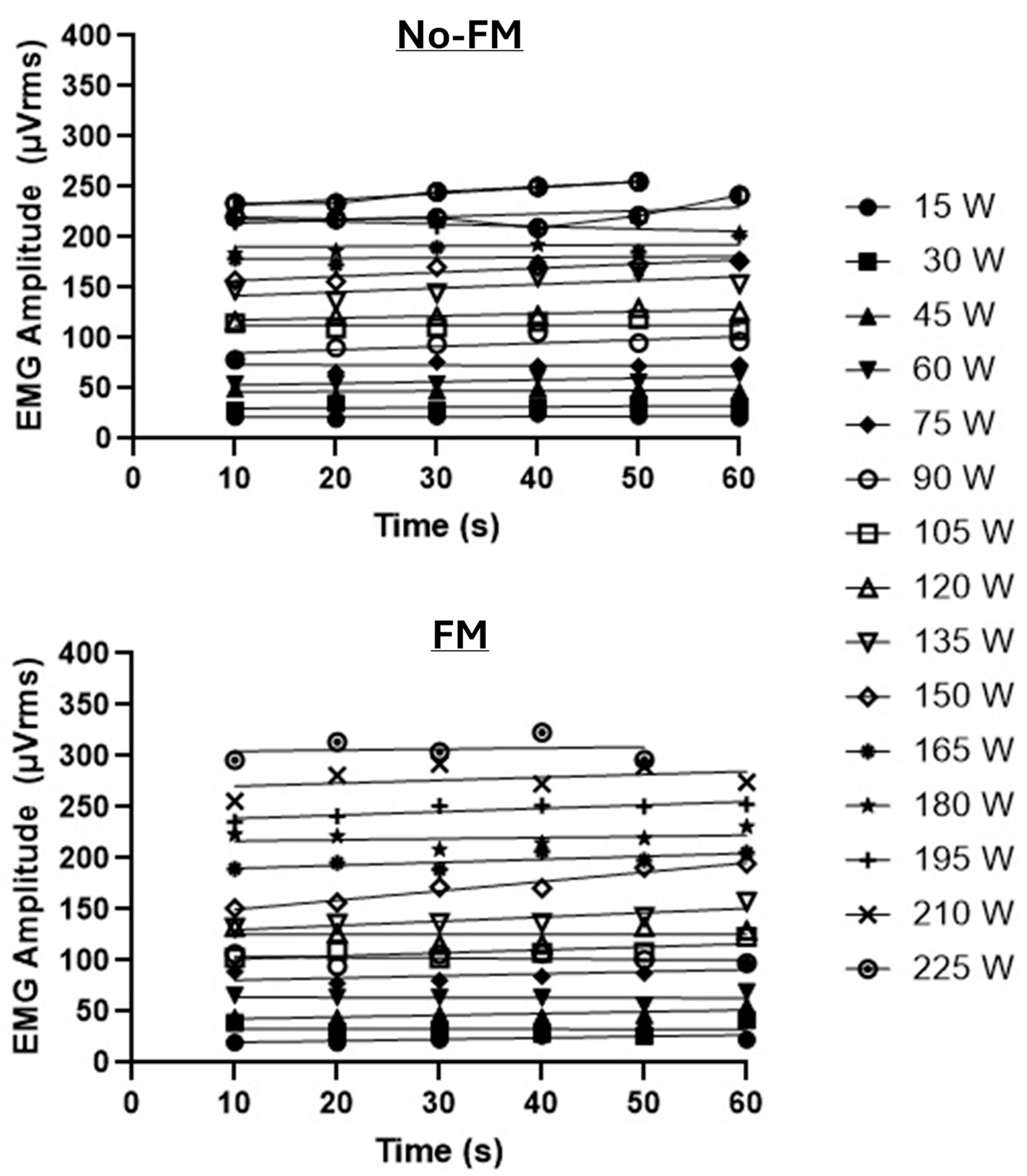 Bioengineering 12 00880 g001