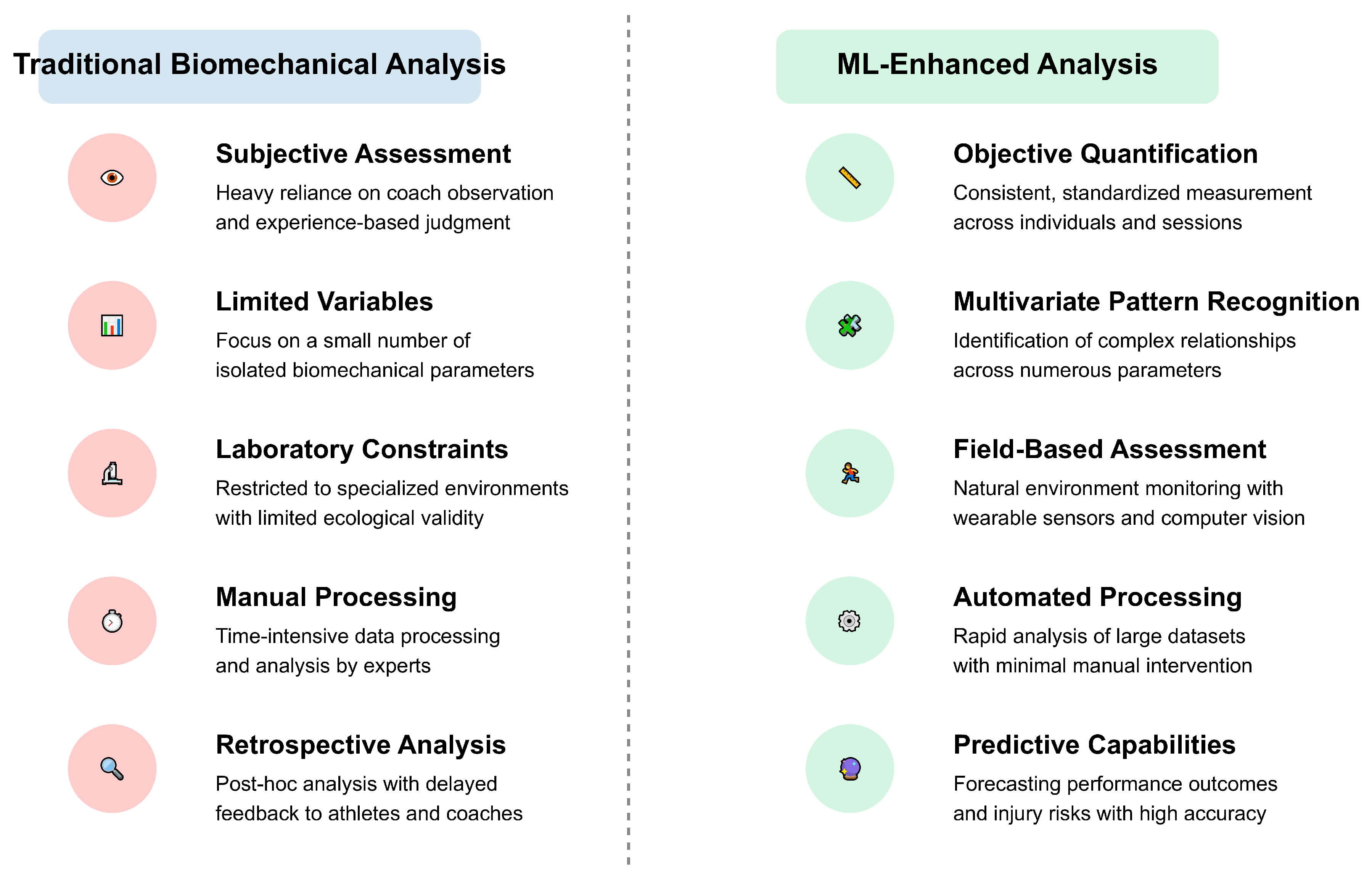 Bioengineering 12 00887 g002