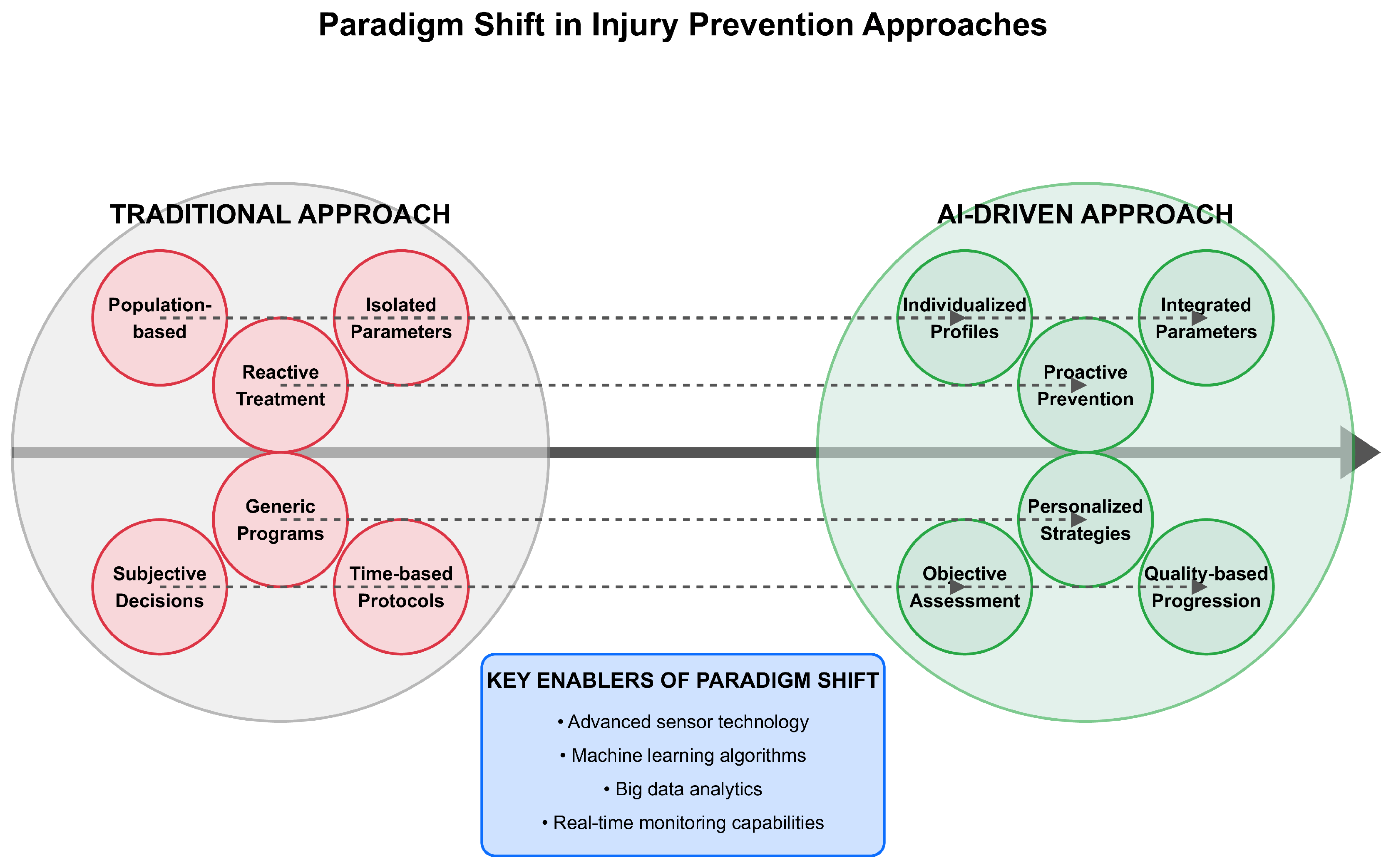 Bioengineering 12 00887 g004