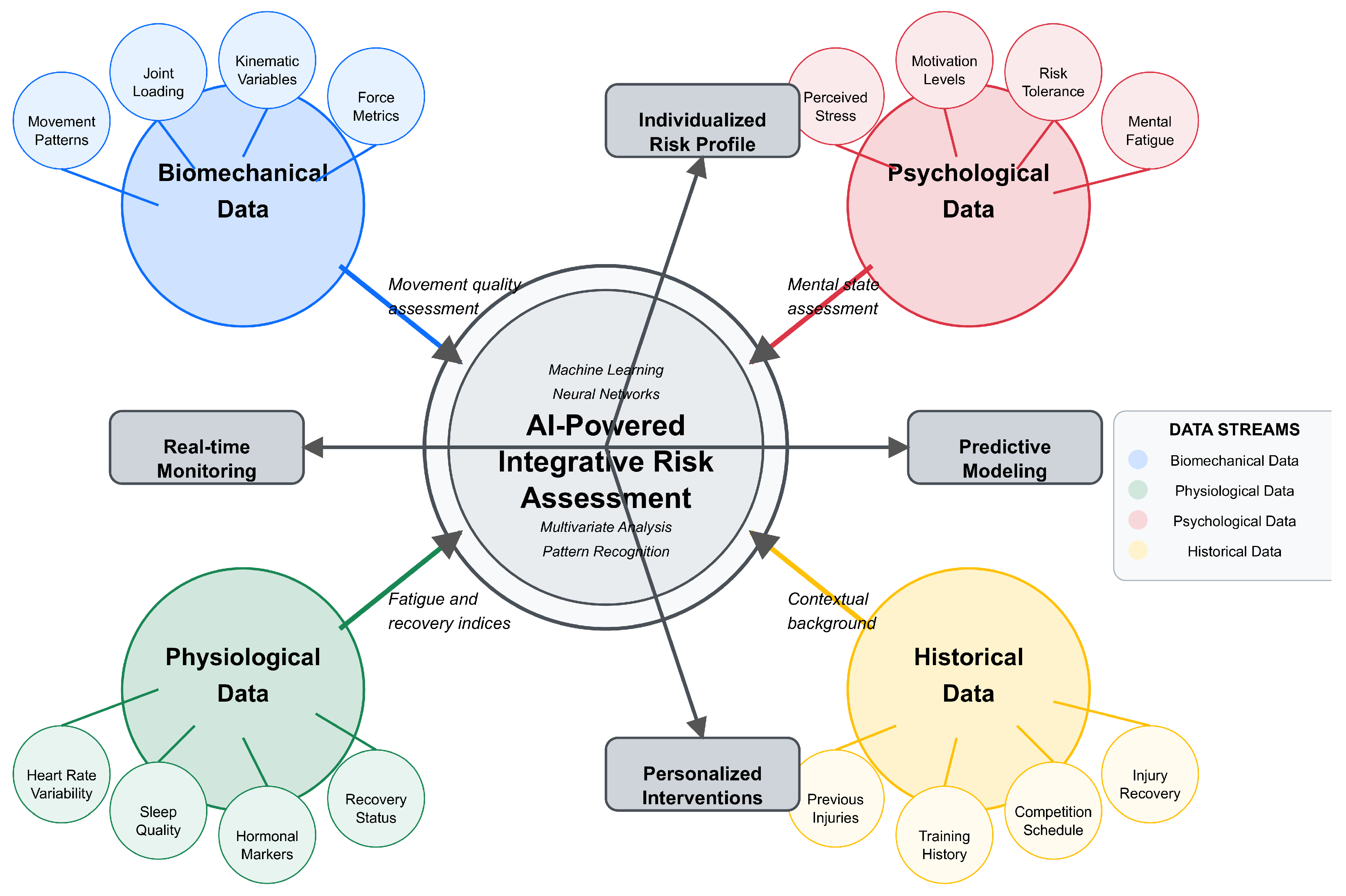 Bioengineering 12 00887 g005