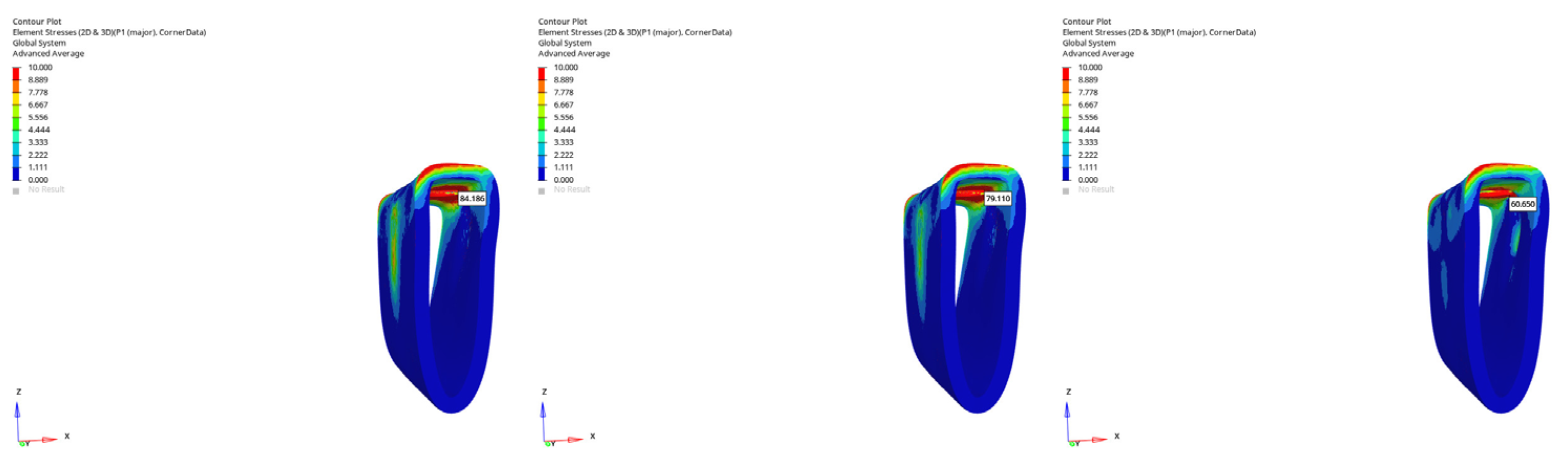 Bioengineering 12 00888 g027