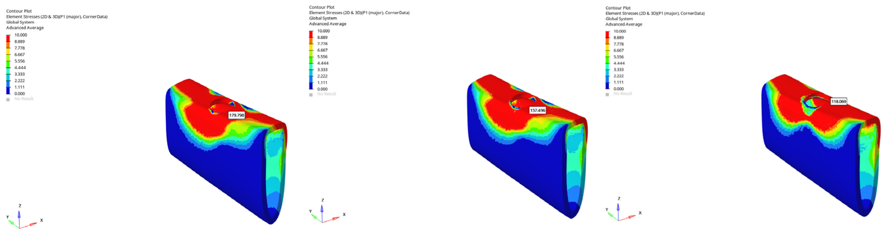 Bioengineering 12 00888 g028