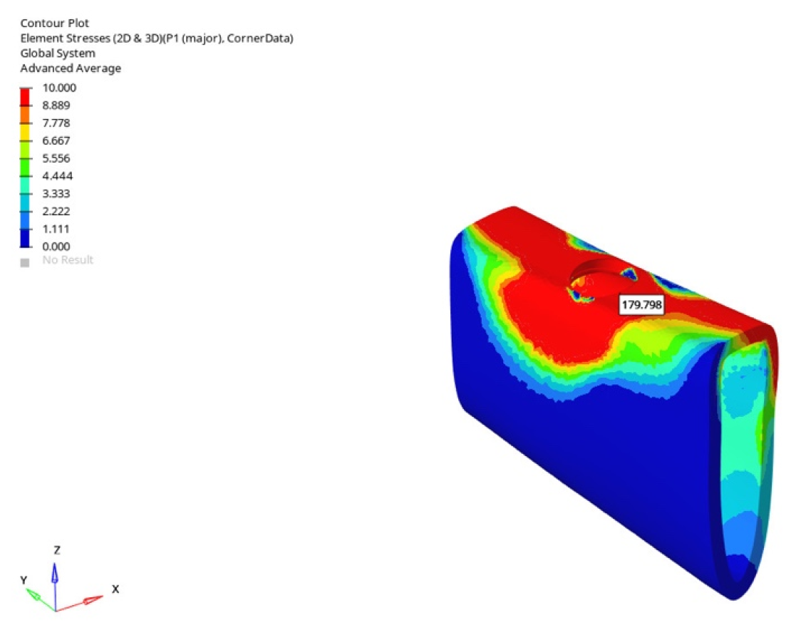 Bioengineering 12 00888 g029