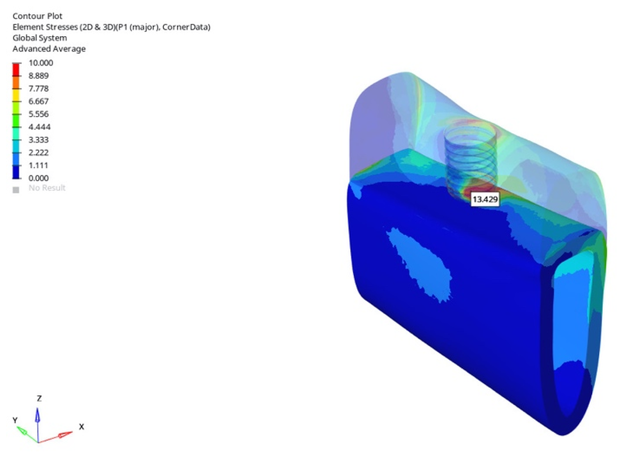 Bioengineering 12 00888 g030