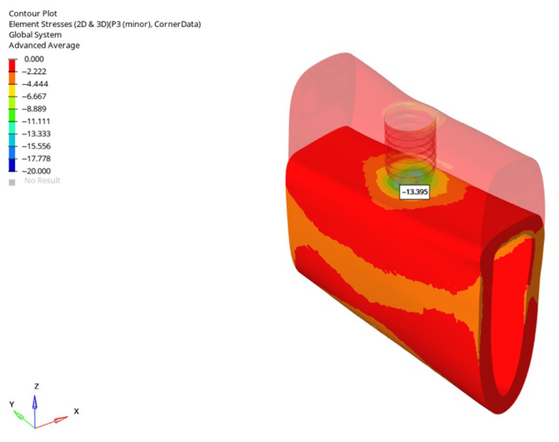 Bioengineering 12 00888 g034