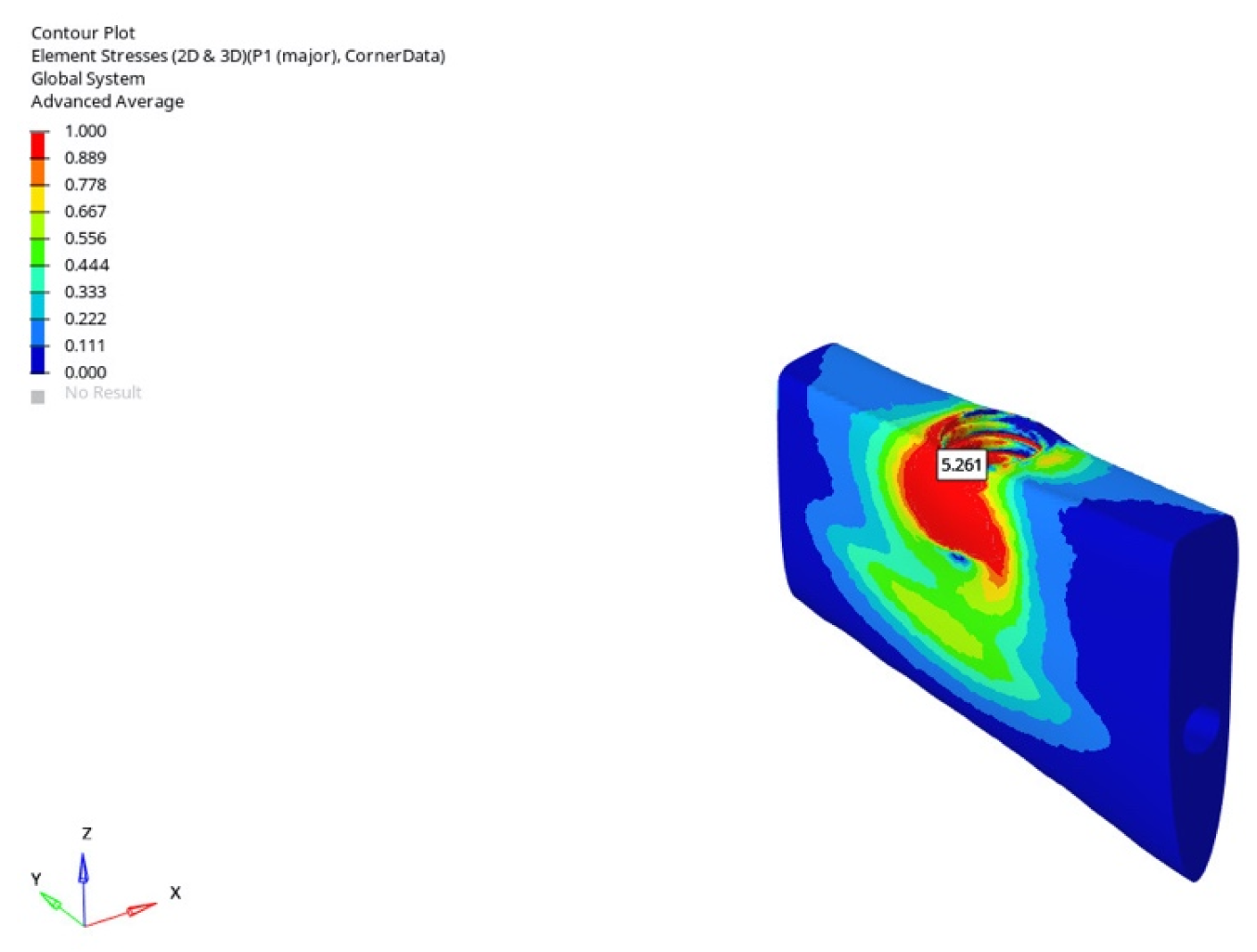 Bioengineering 12 00888 g038