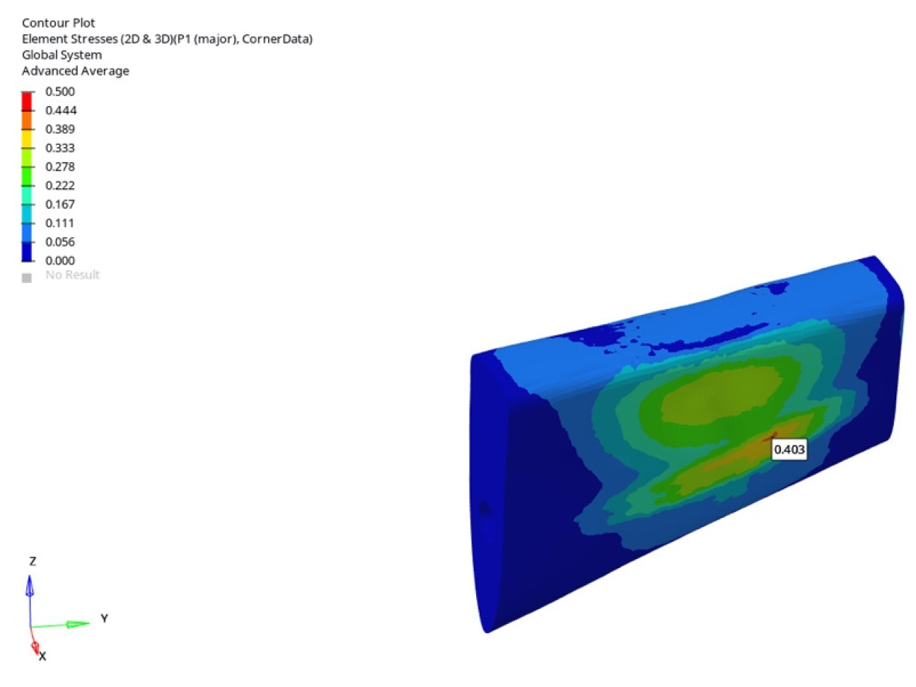 Bioengineering 12 00888 g039