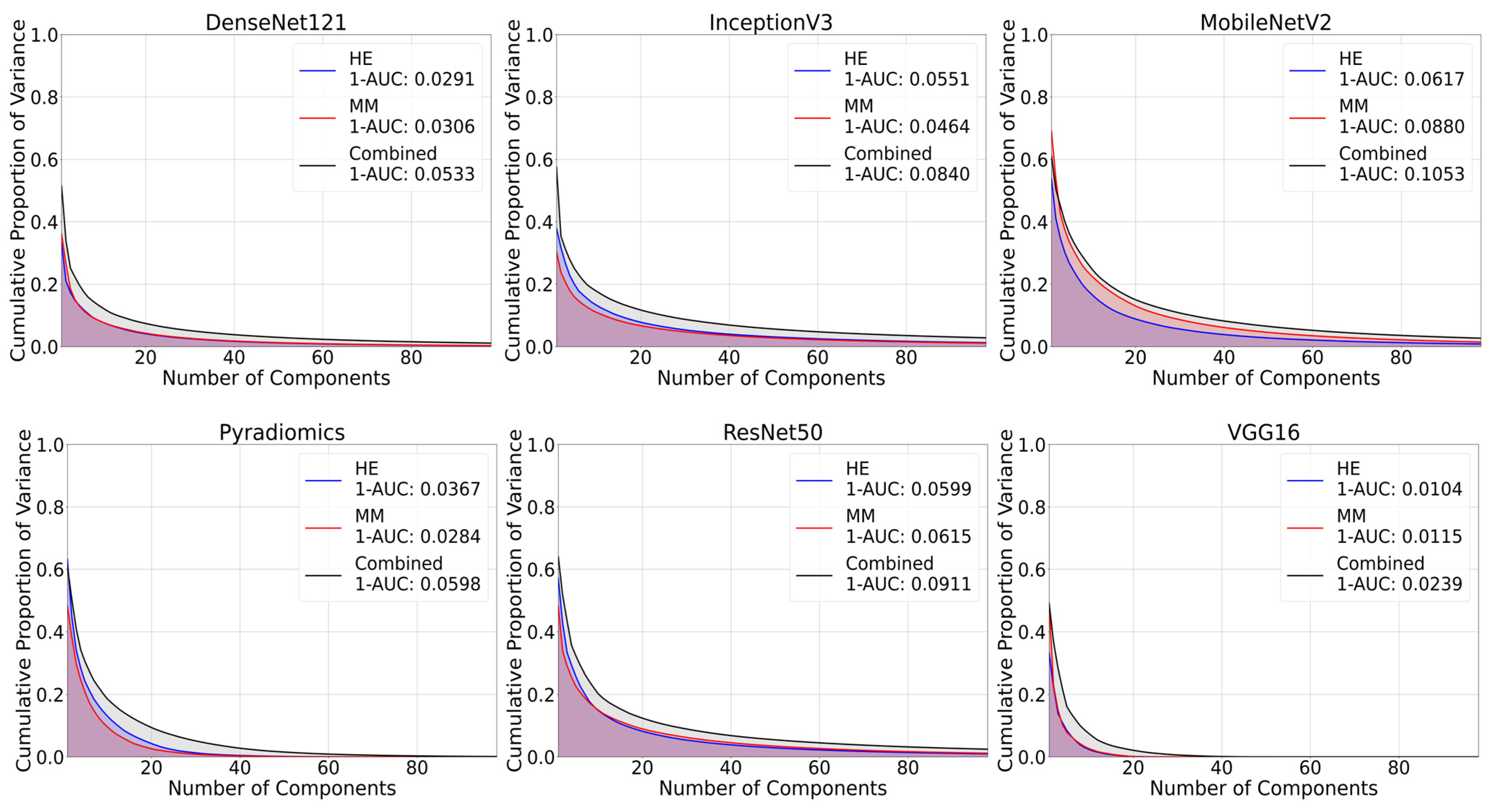 Bioengineering 12 00894 g005 Bioengineering 12 00894 g005