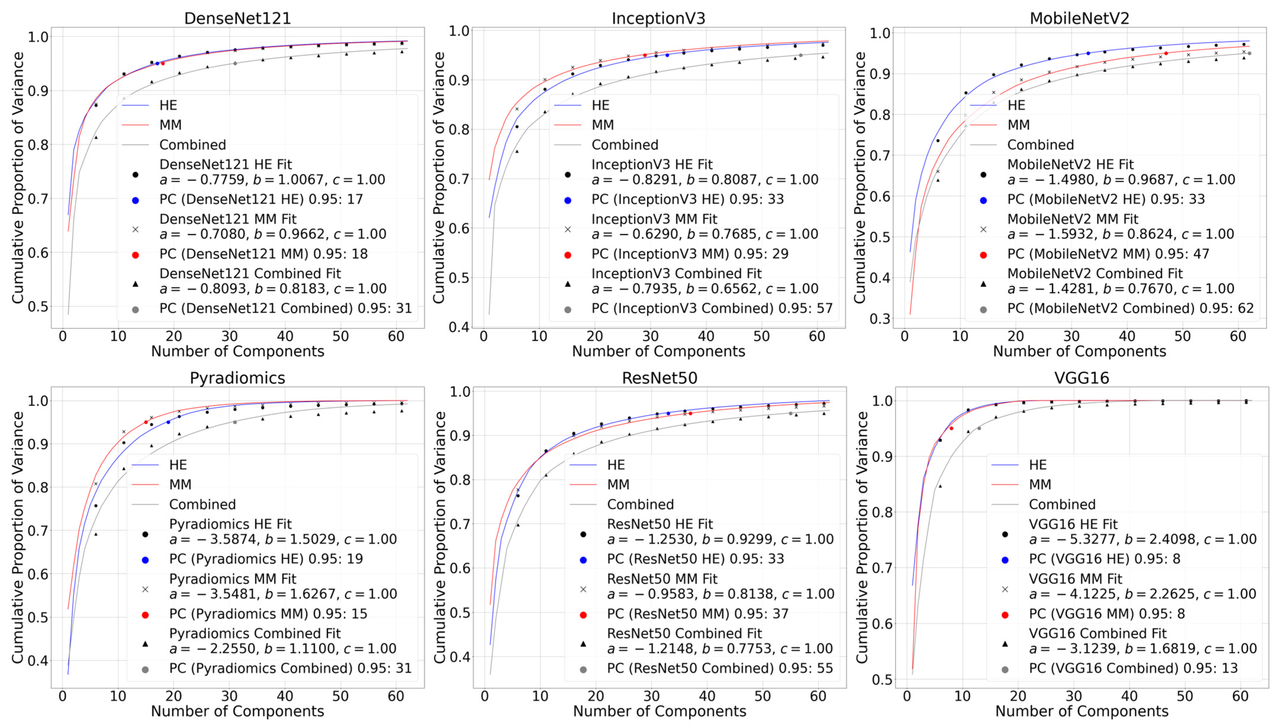 Bioengineering 12 00894 g006 Bioengineering 12 00894 g006