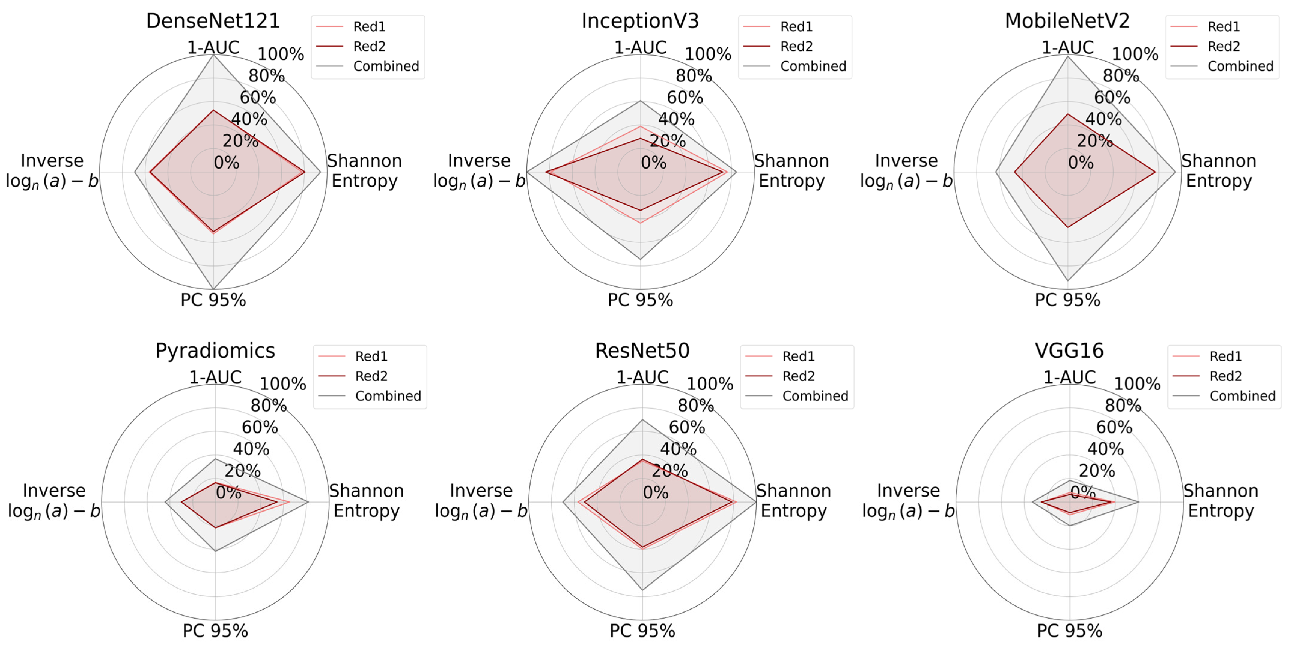 Bioengineering 12 00894 g009 Bioengineering 12 00894 g009