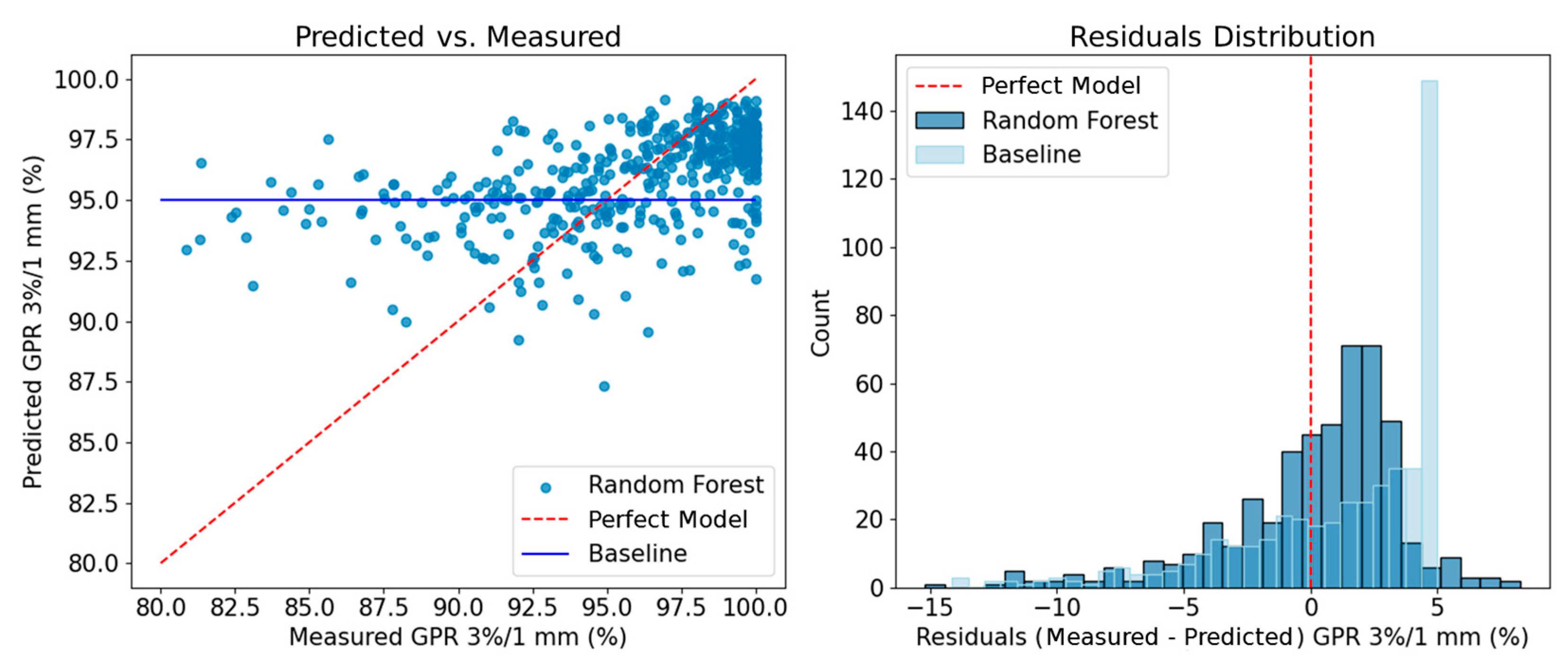 Bioengineering 12 00897 g002