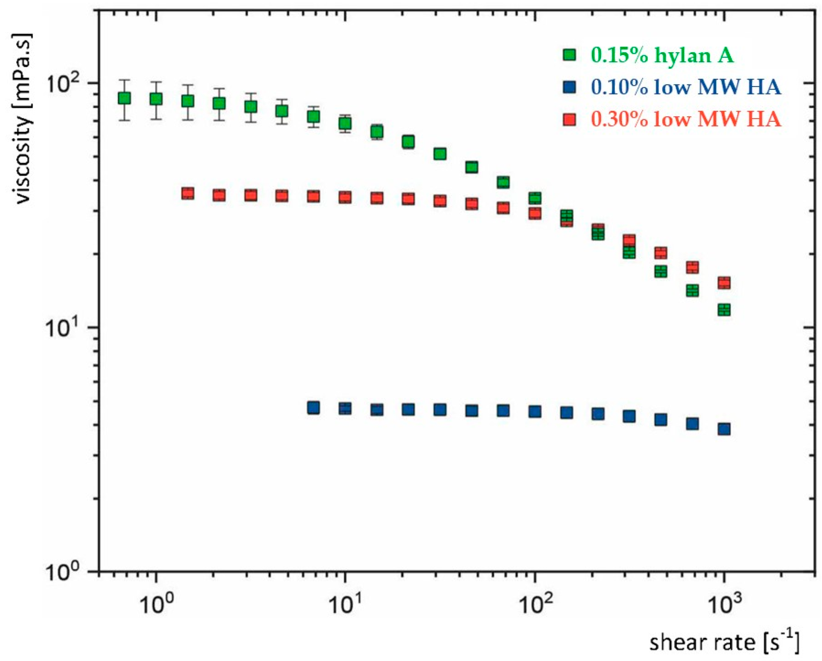 Bioengineering 12 00907 g001