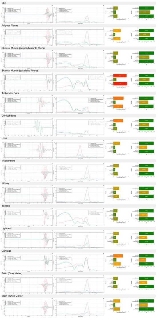 Bioengineering 12 00946 g0a18