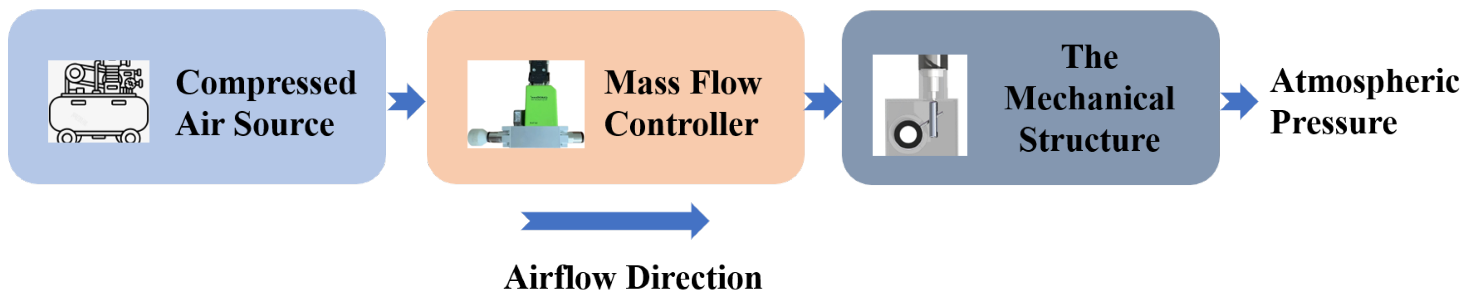 Bioengineering 12 00963 g004