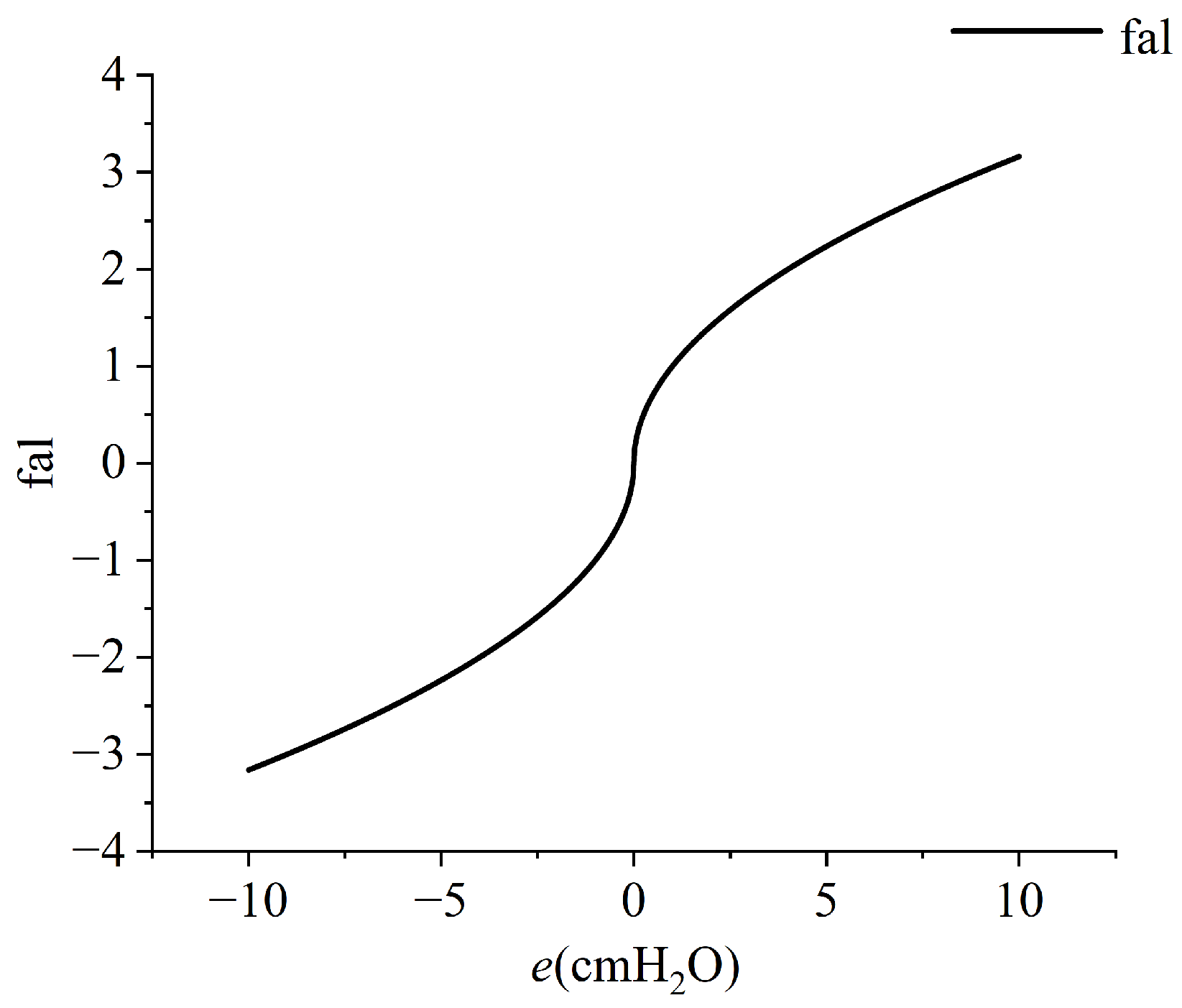 Bioengineering 12 00963 g007
