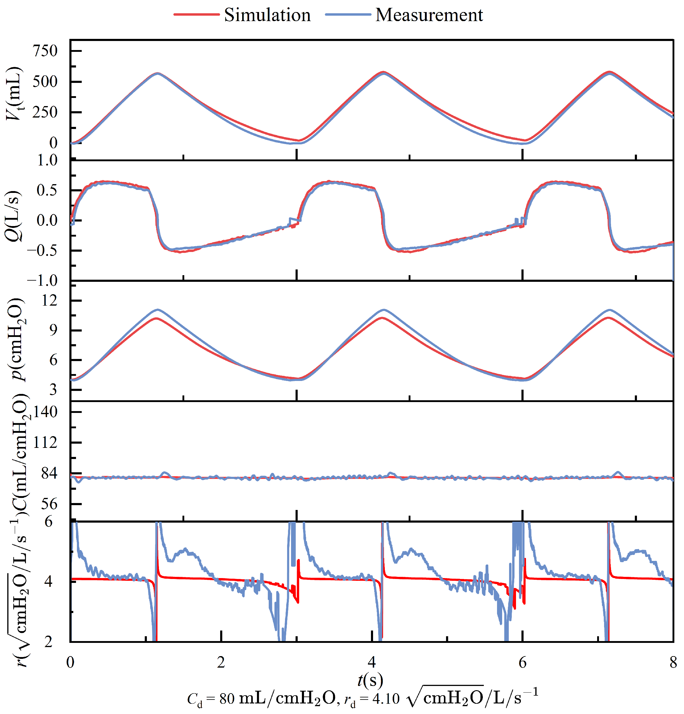 Bioengineering 12 00963 g010