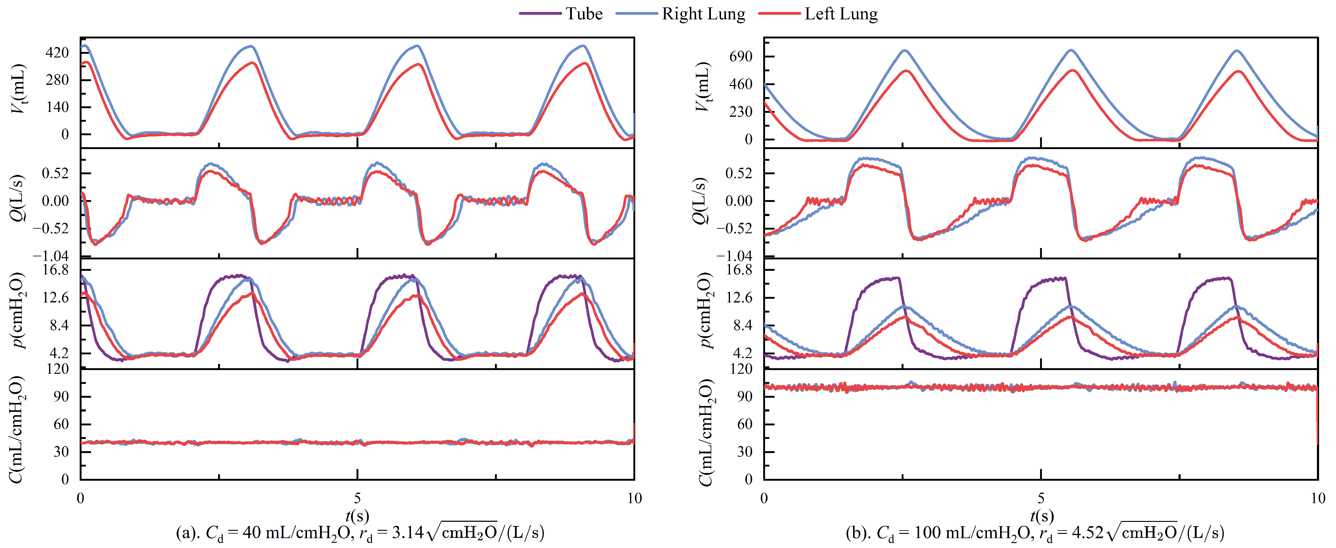 Bioengineering 12 00963 g011