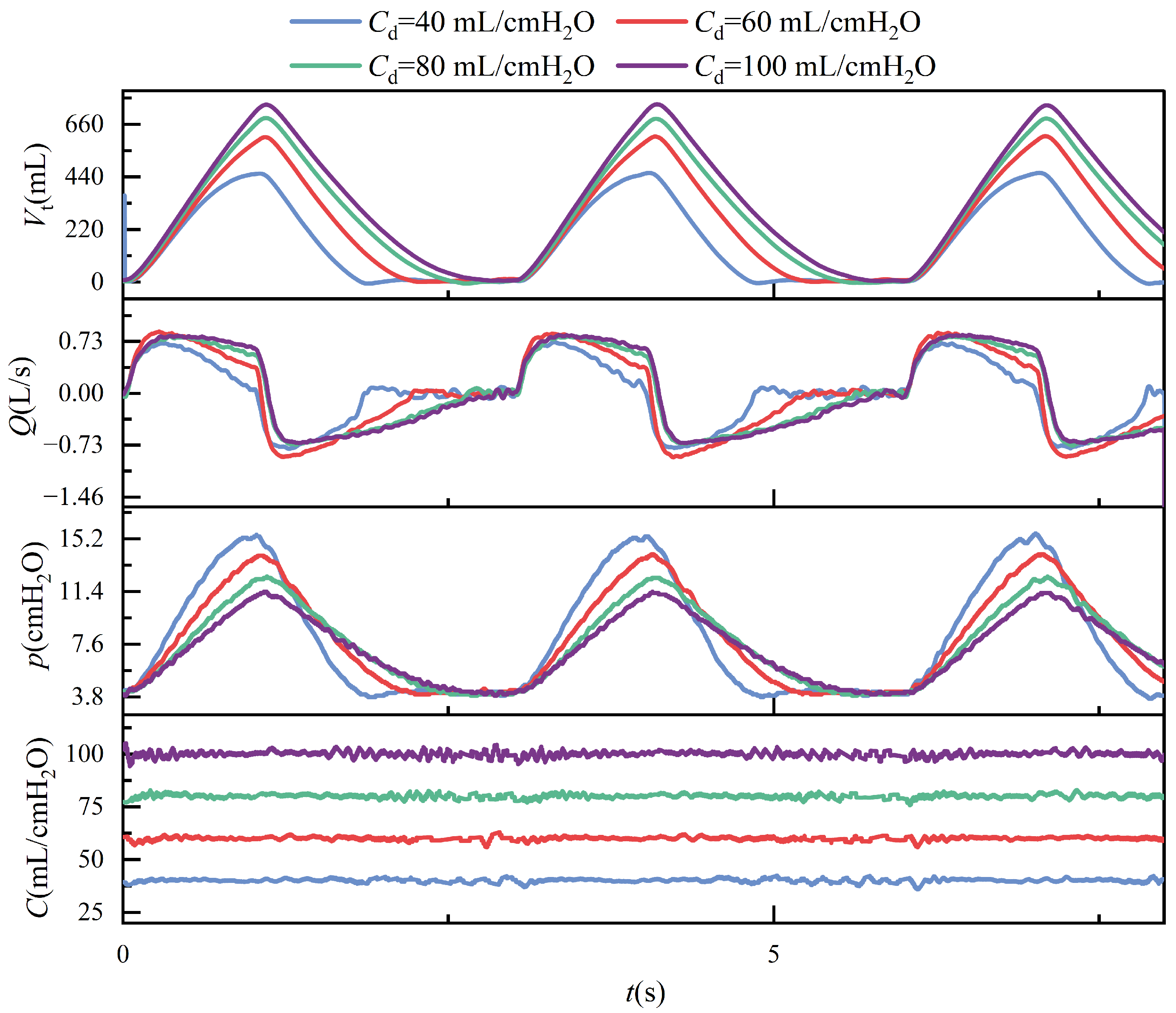 Bioengineering 12 00963 g013