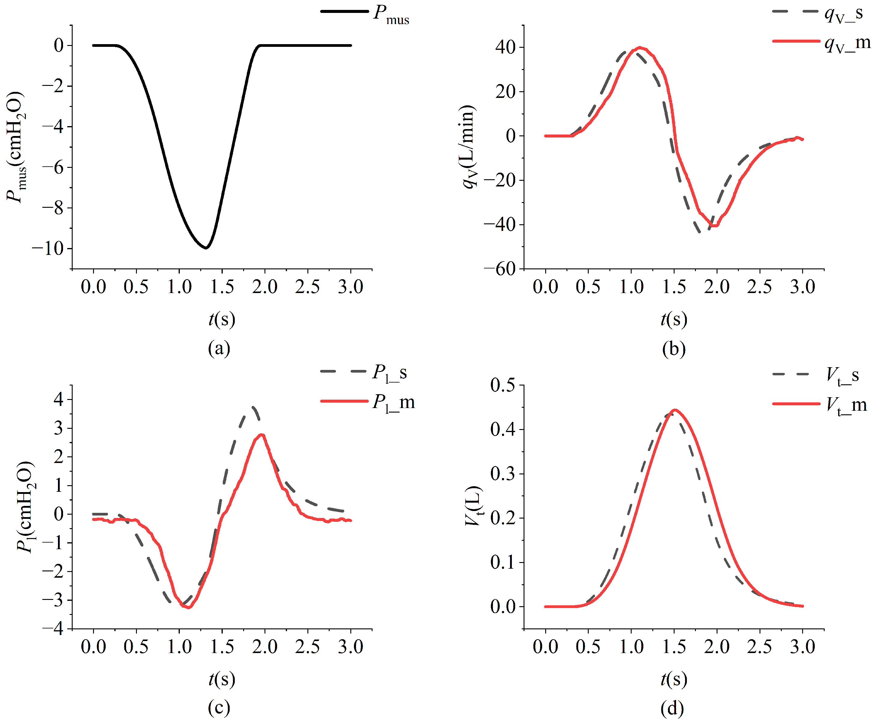 Bioengineering 12 00963 g015
