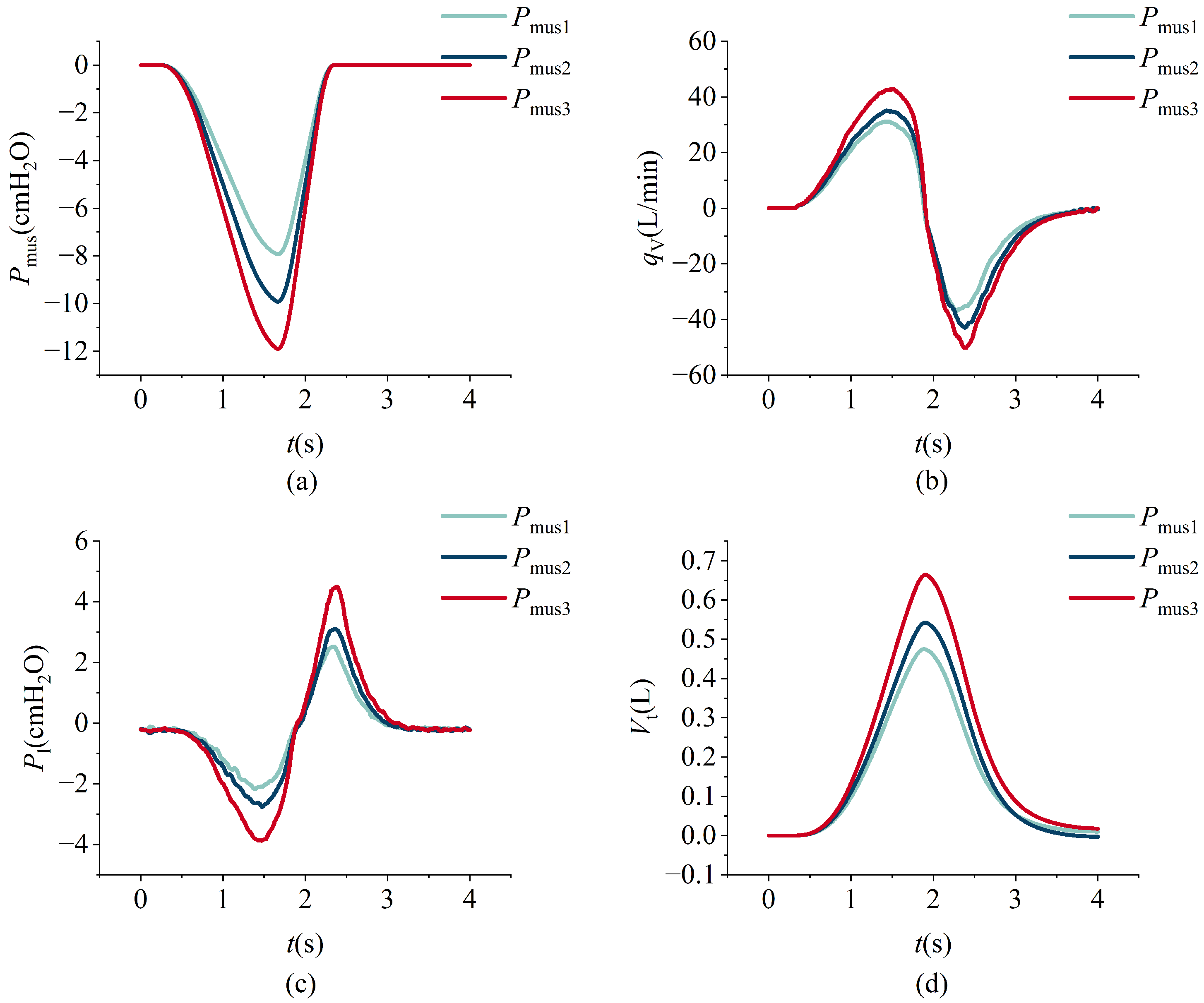 Bioengineering 12 00963 g016