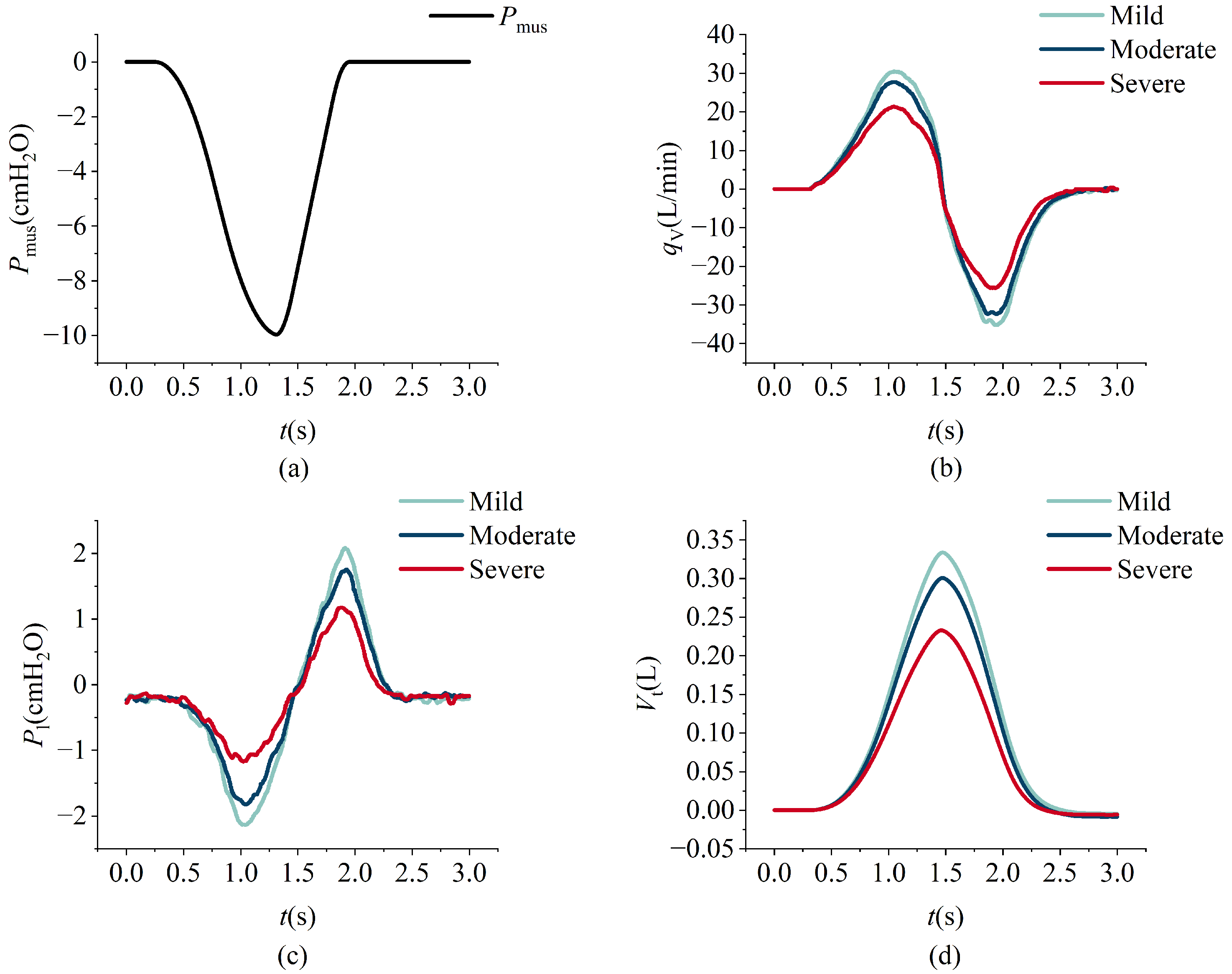 Bioengineering 12 00963 g017