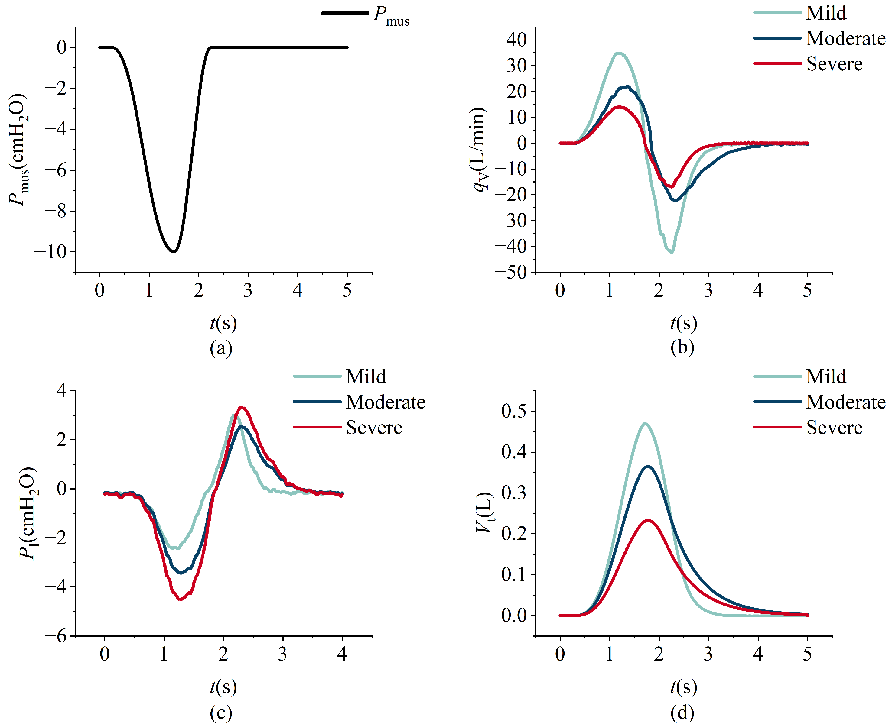 Bioengineering 12 00963 g018