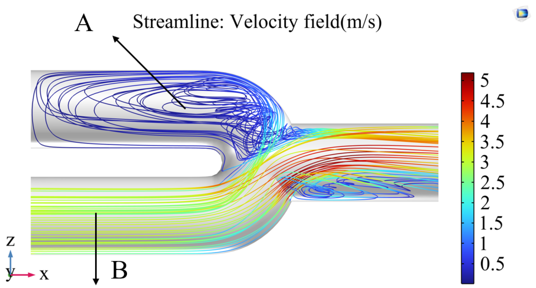 Bioengineering 12 00963 g020