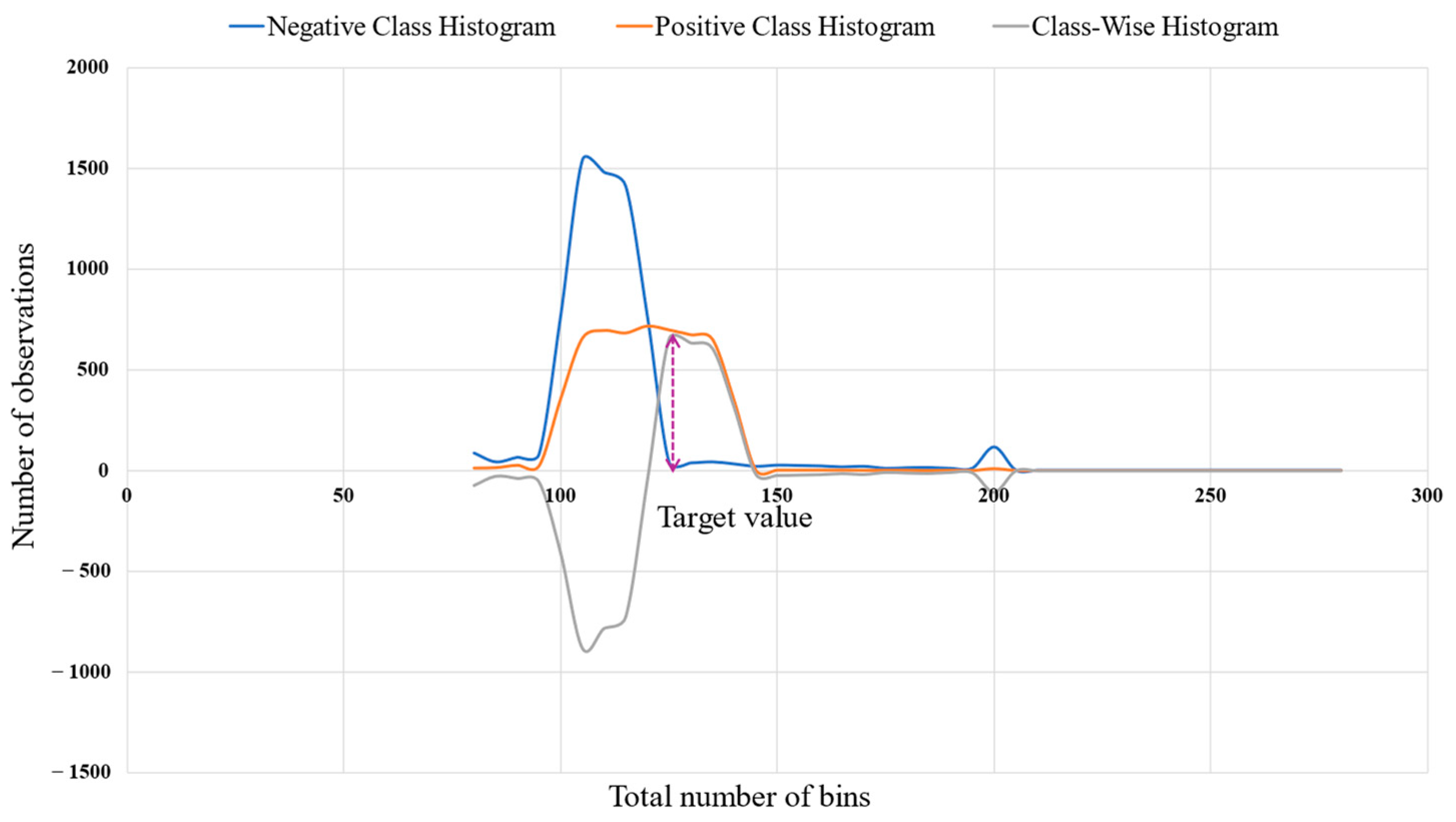 Bioengineering 12 00980 g006