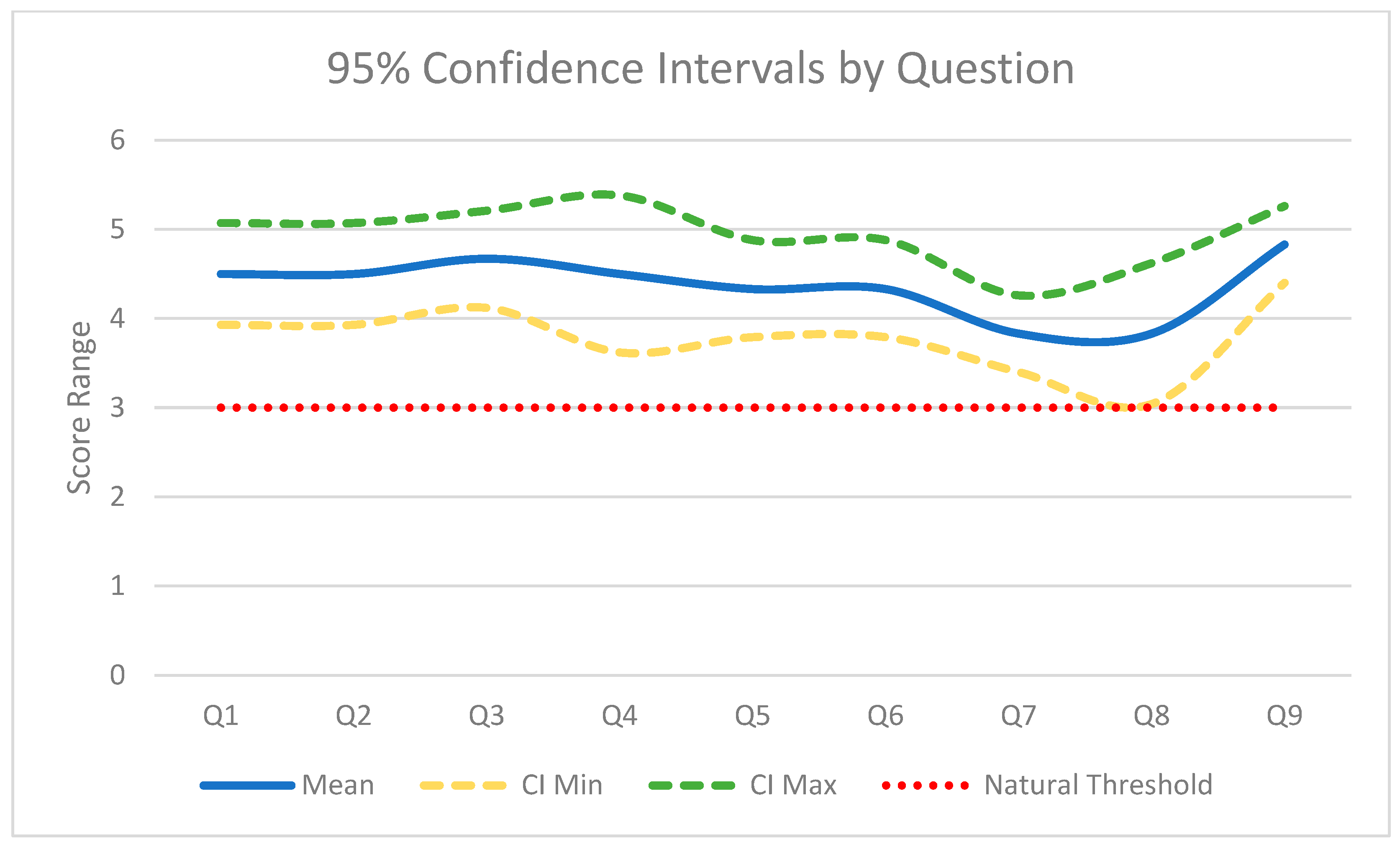 Bioengineering 12 00997 g010